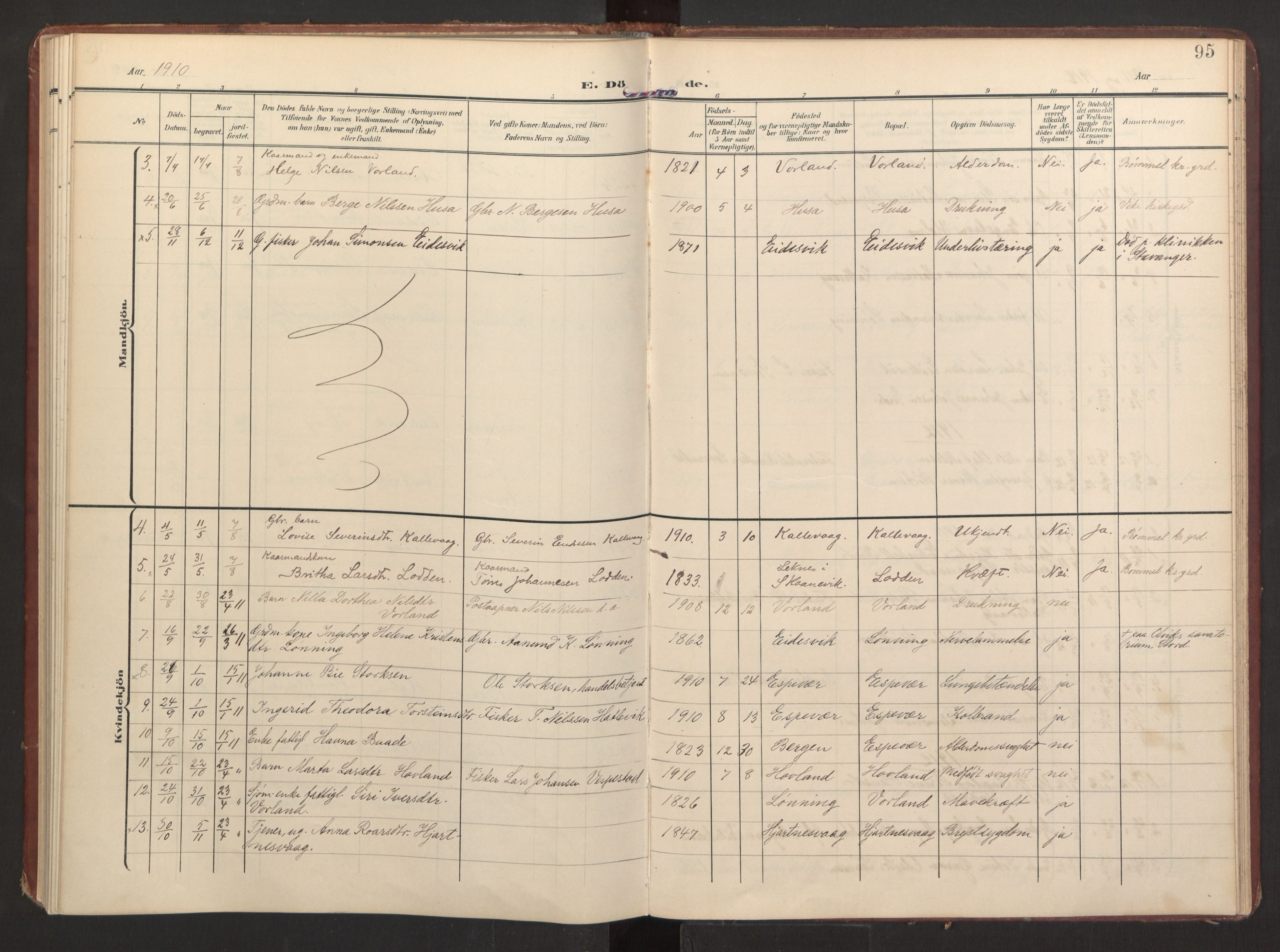 Finnås sokneprestembete, AV/SAB-A-99925/H/Ha/Haa/Haad/L0003: Parish register (official) no. D 3, 1907-1921, p. 95