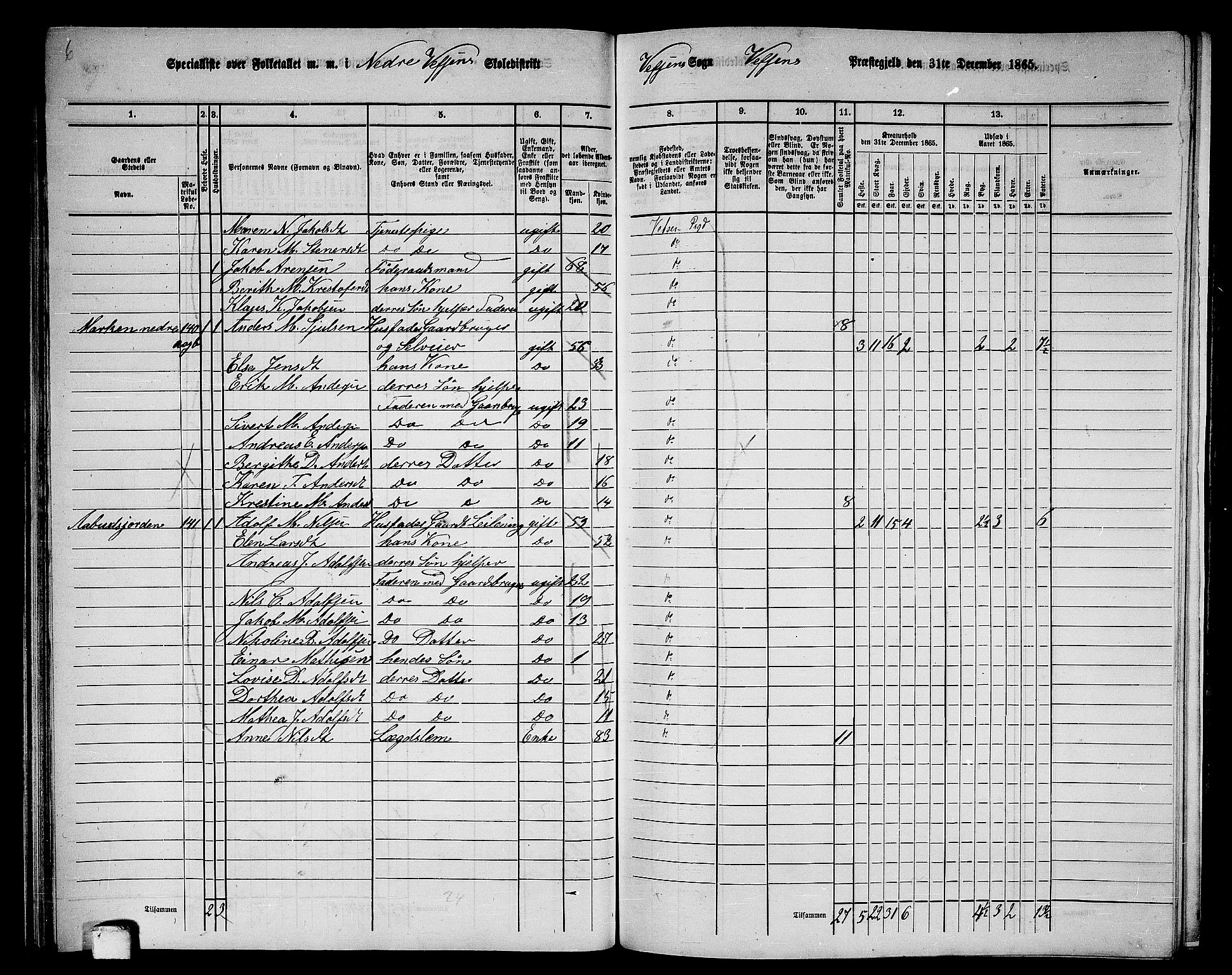 RA, 1865 census for Vefsn, 1865, p. 82