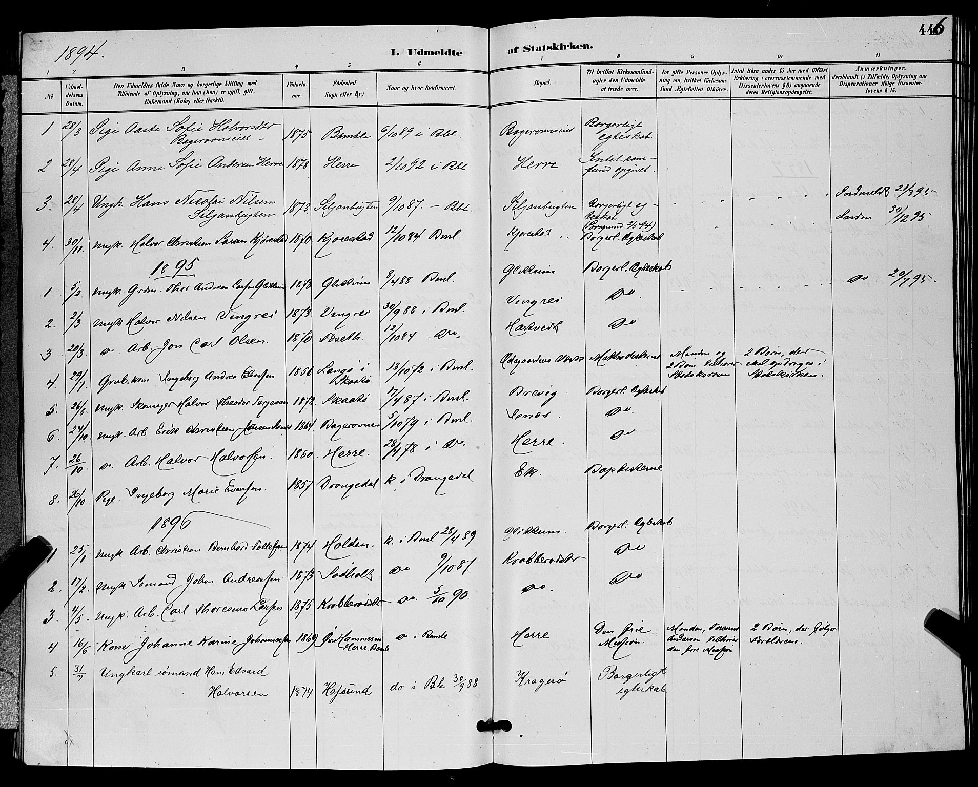 Bamble kirkebøker, SAKO/A-253/G/Ga/L0009: Parish register (copy) no. I 9, 1888-1900, p. 446