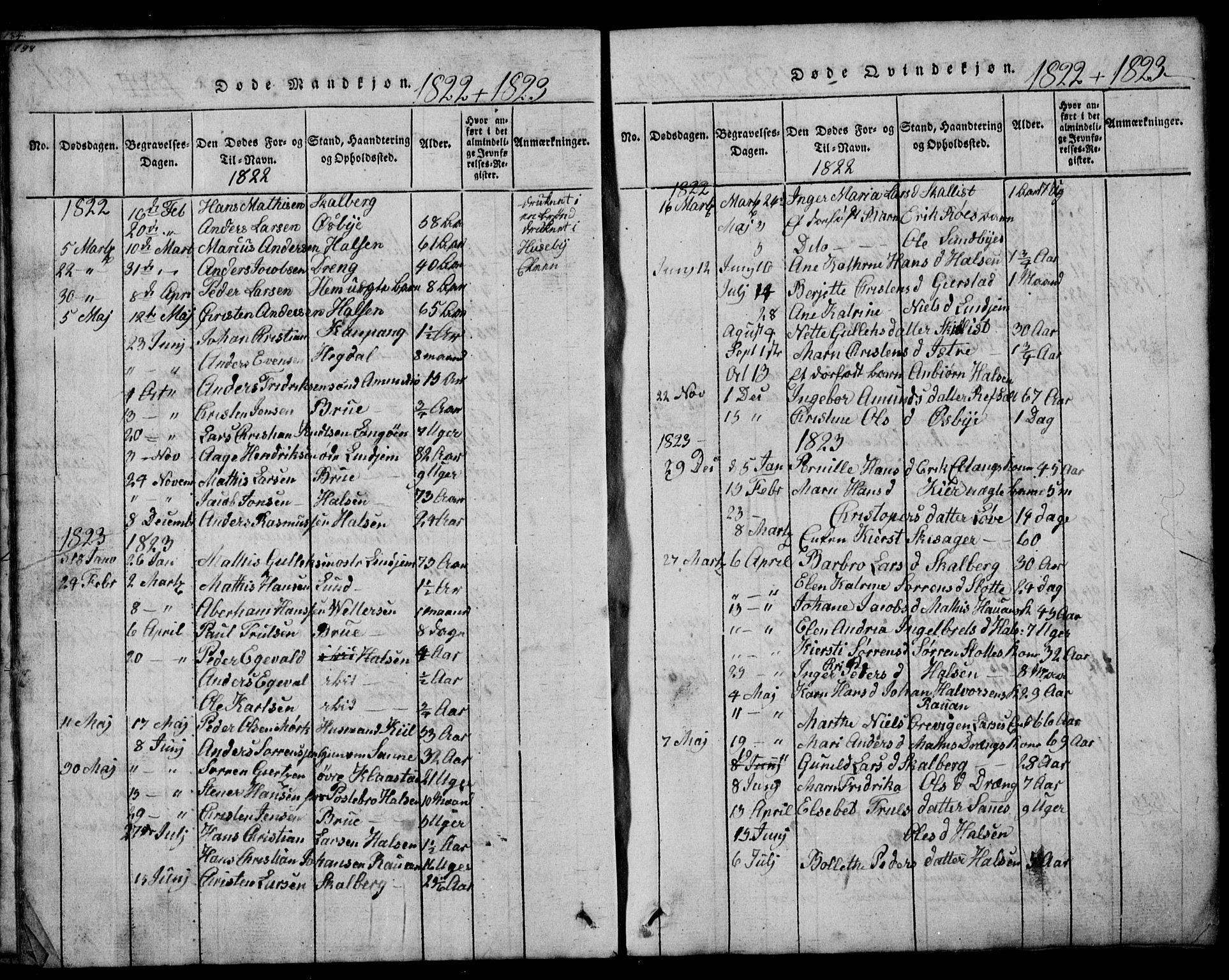 Tjølling kirkebøker, SAKO/A-60/G/Ga/L0001: Parish register (copy) no. 1, 1814-1835, p. 198