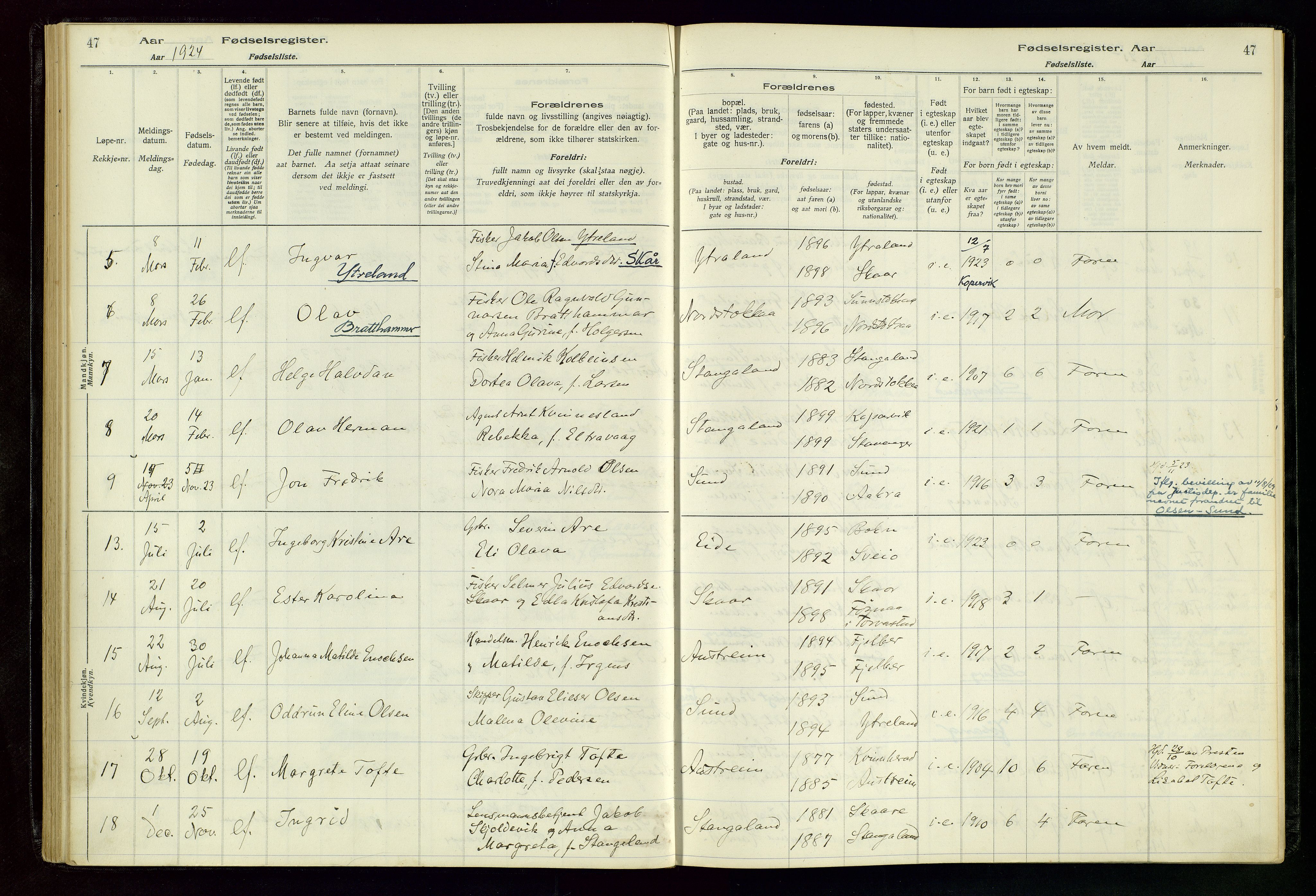 Kopervik sokneprestkontor, SAST/A-101850/I/Id/L0004: Birth register no. 4, 1916-1958, p. 47