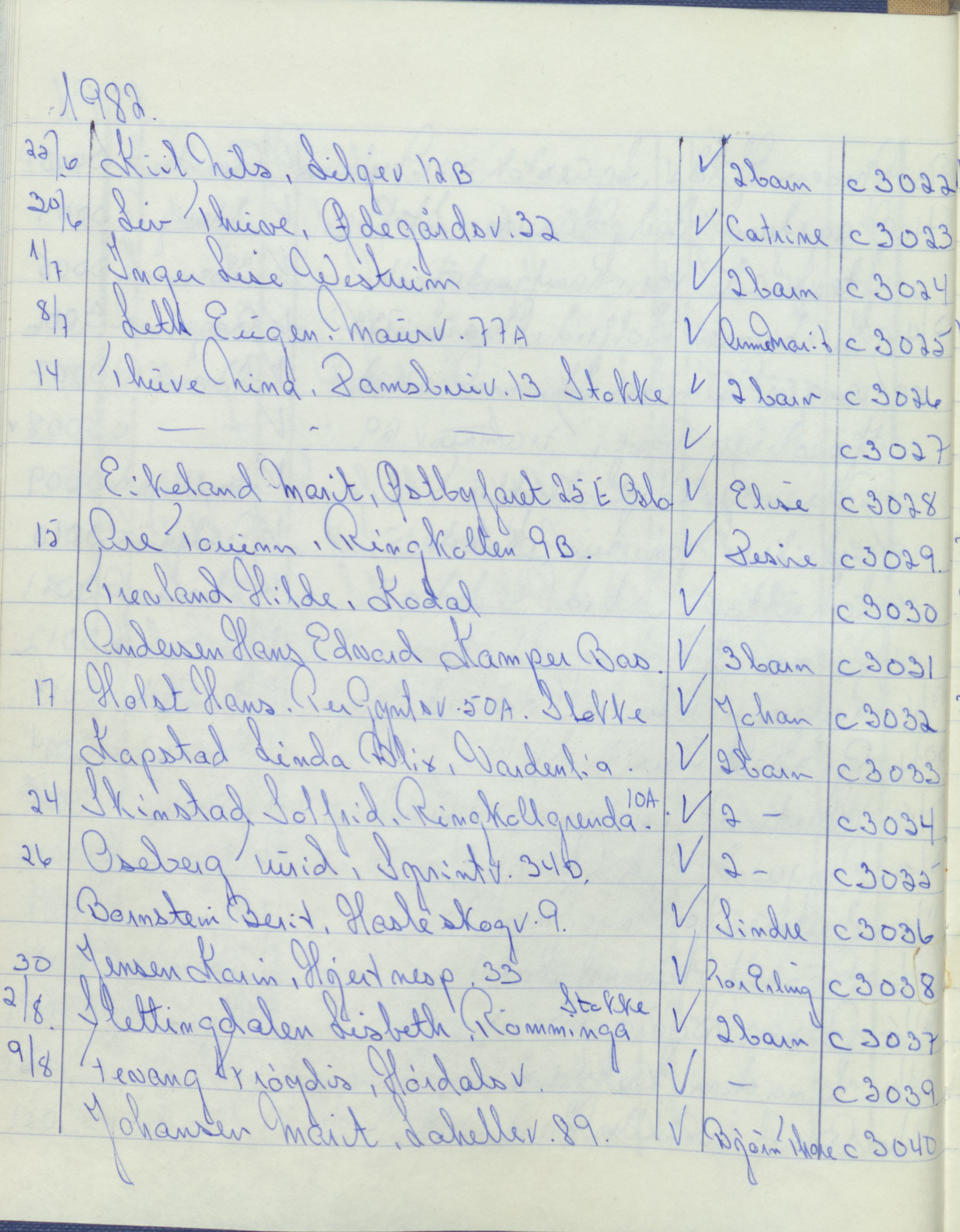 Pa 1494 - Jørgensen, Antonius. Fotograf, VEMU/A-2760/F/Fa, 1927-2004, p. 3192