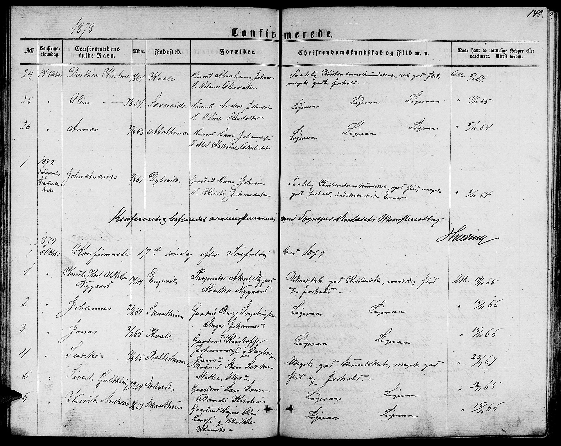 Fusa sokneprestembete, AV/SAB-A-75401/H/Hab: Parish register (copy) no. C 1, 1861-1885, p. 143