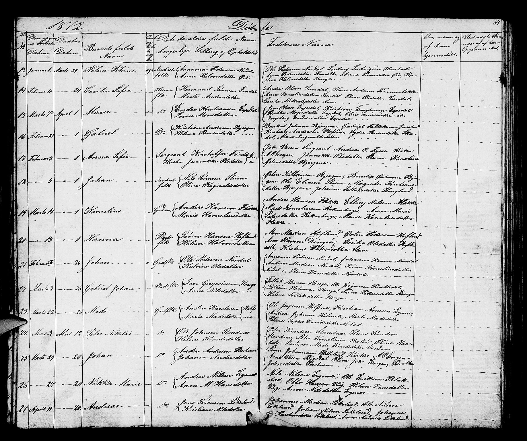 Fjaler sokneprestembete, SAB/A-79801/H/Hab/Habc/L0001: Parish register (copy) no. C 1, 1852-1878, p. 65