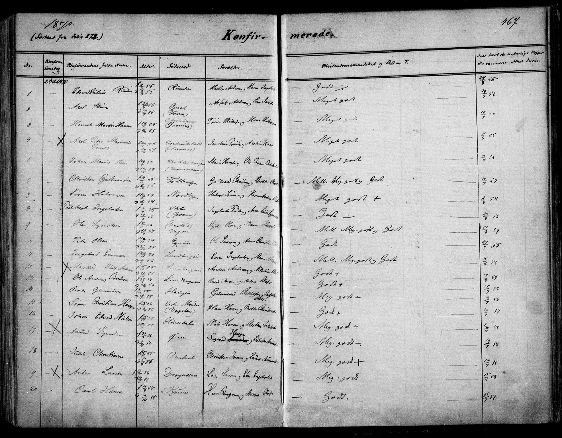 Nes prestekontor Kirkebøker, SAO/A-10410/F/Fa/L0008: Parish register (official) no. I 8, 1859-1874, p. 467