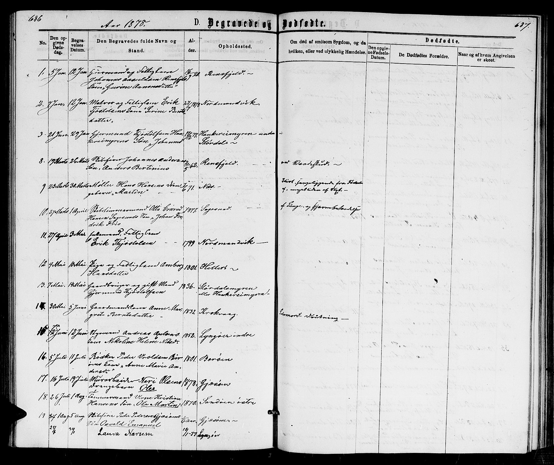 Dypvåg sokneprestkontor, SAK/1111-0007/F/Fb/Fba/L0012: Parish register (copy) no. B 12, 1872-1886, p. 686-687