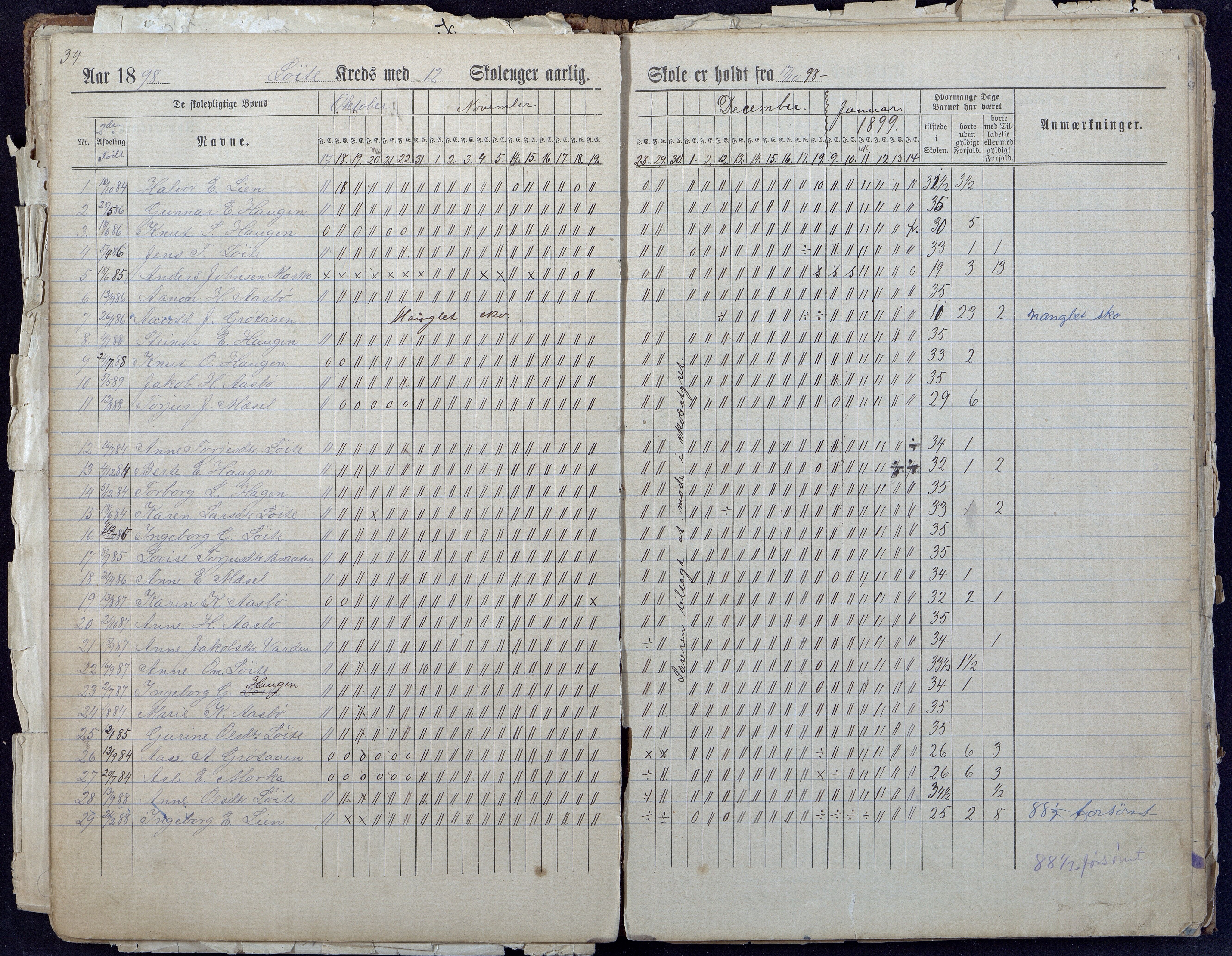 Gjerstad Kommune, Løite Skole, AAKS/KA0911-550c/F01/L0001: Dagbok Løite-Vestøl-Lunden skole, 1891-1901, p. 36