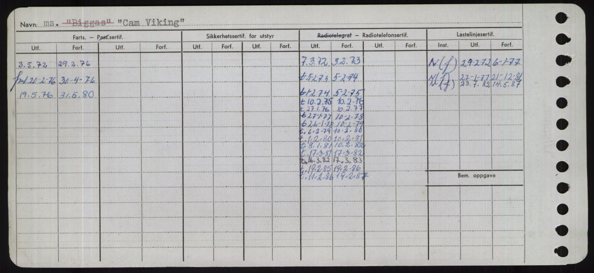 Sjøfartsdirektoratet med forløpere, Skipsmålingen, AV/RA-S-1627/H/Hd/L0008: Fartøy, C-D, p. 6