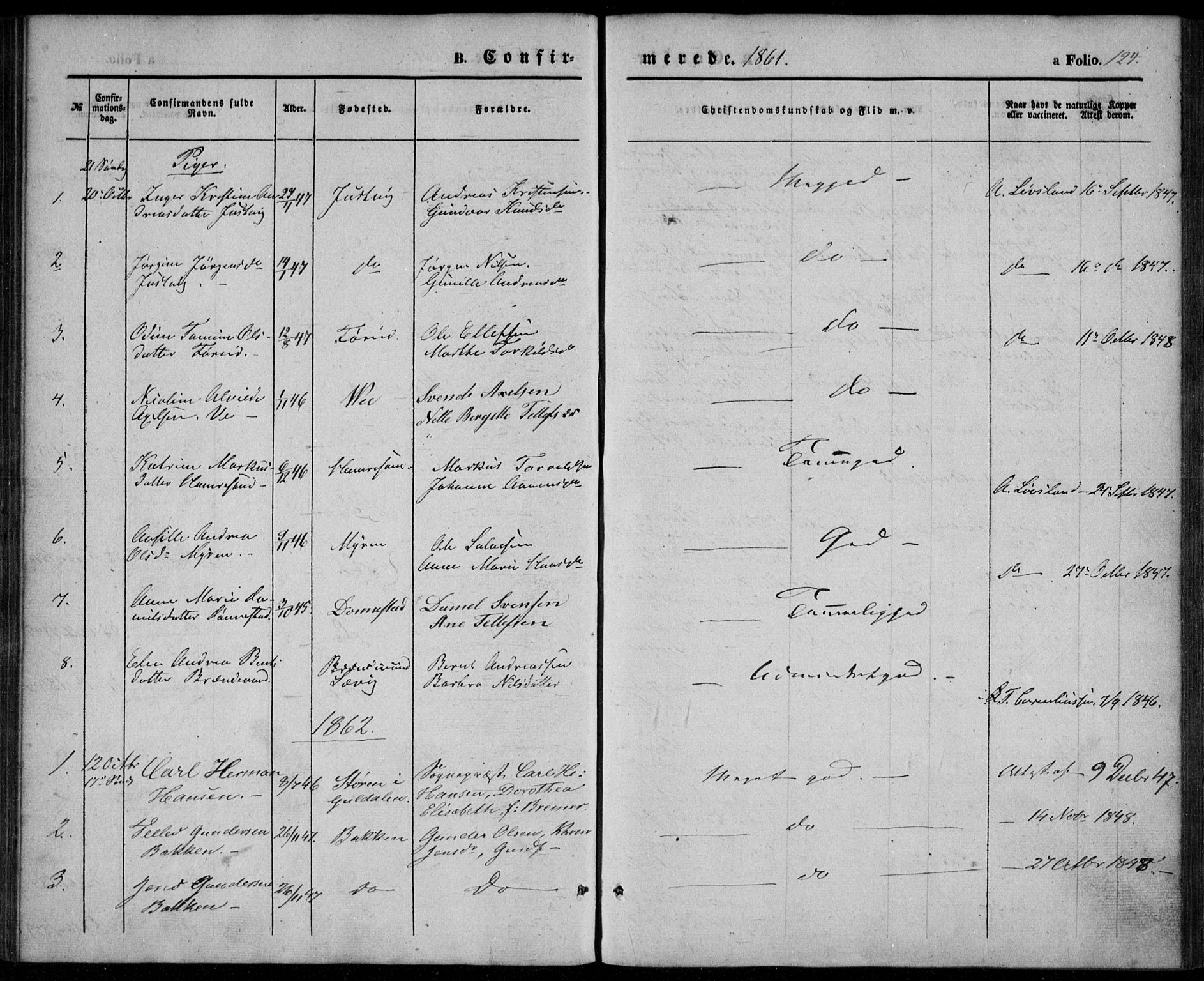 Tveit sokneprestkontor, AV/SAK-1111-0043/F/Fa/L0005: Parish register (official) no. A 5, 1853-1871, p. 124