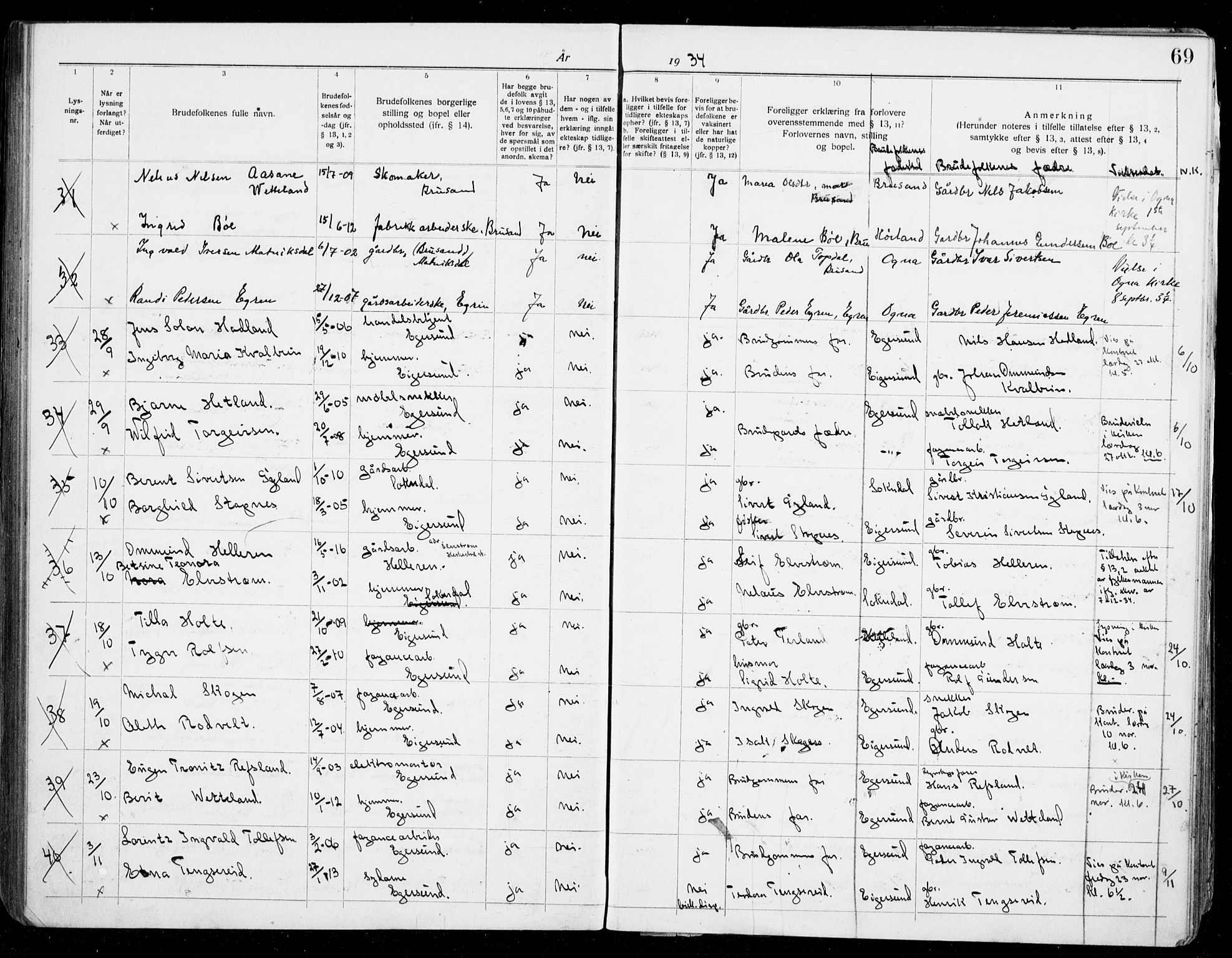 Eigersund sokneprestkontor, AV/SAST-A-101807/S27/L0003: Banns register no. 3, 1919-1939, p. 69