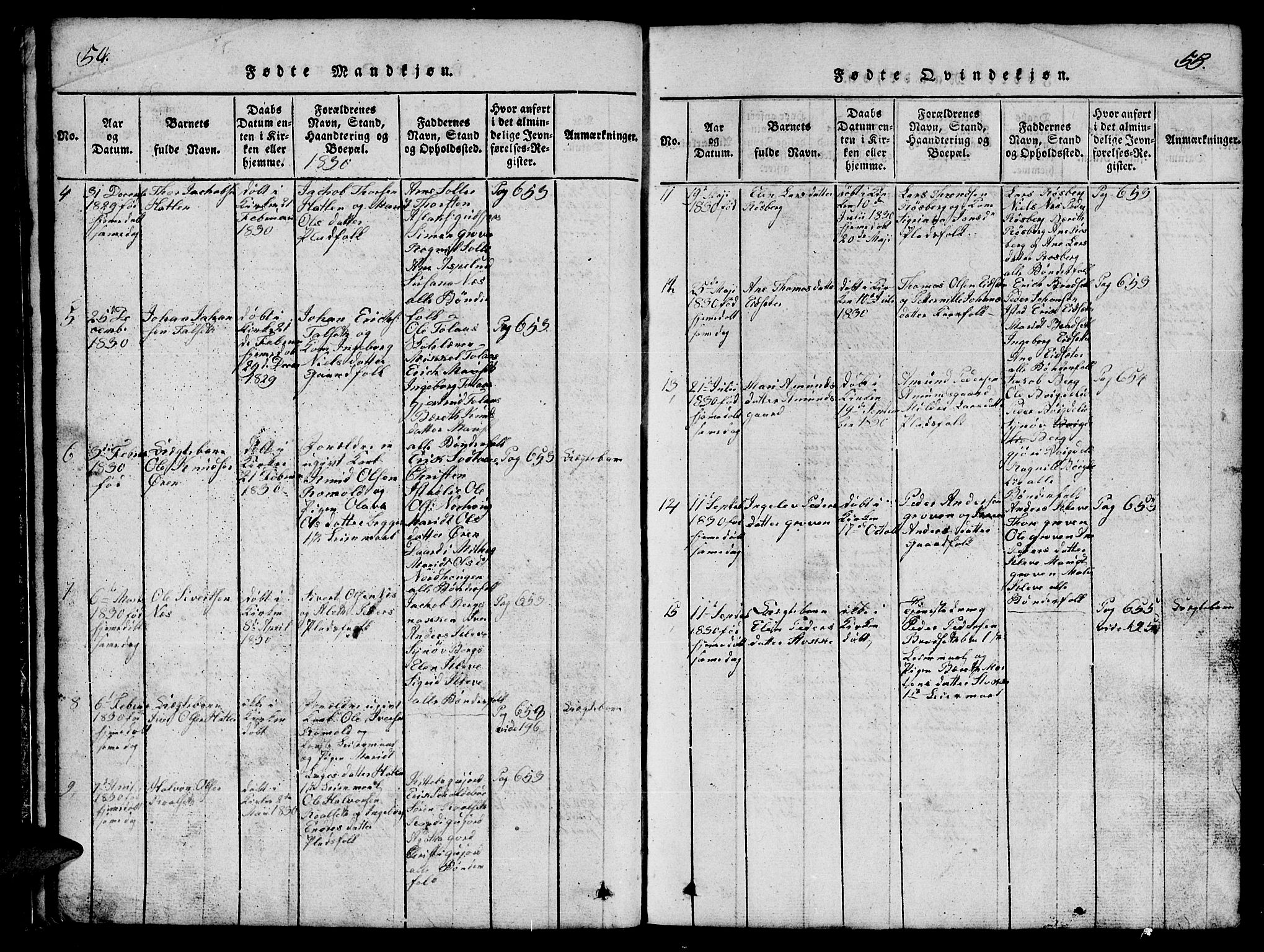 Ministerialprotokoller, klokkerbøker og fødselsregistre - Møre og Romsdal, SAT/A-1454/557/L0683: Parish register (copy) no. 557C01, 1818-1862, p. 54-55
