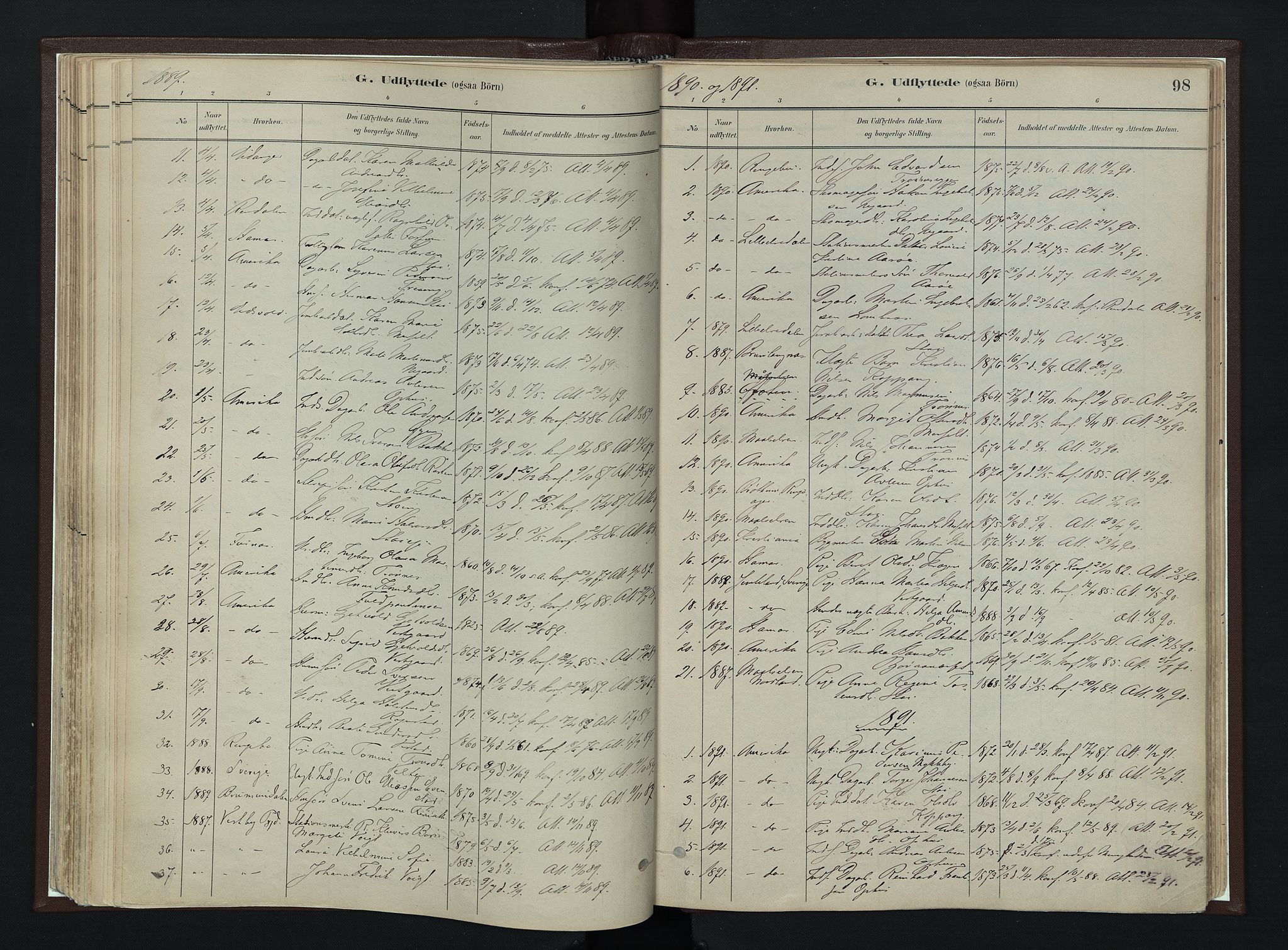 Stor-Elvdal prestekontor, SAH/PREST-052/H/Ha/Haa/L0003: Parish register (official) no. 3, 1882-1901, p. 98