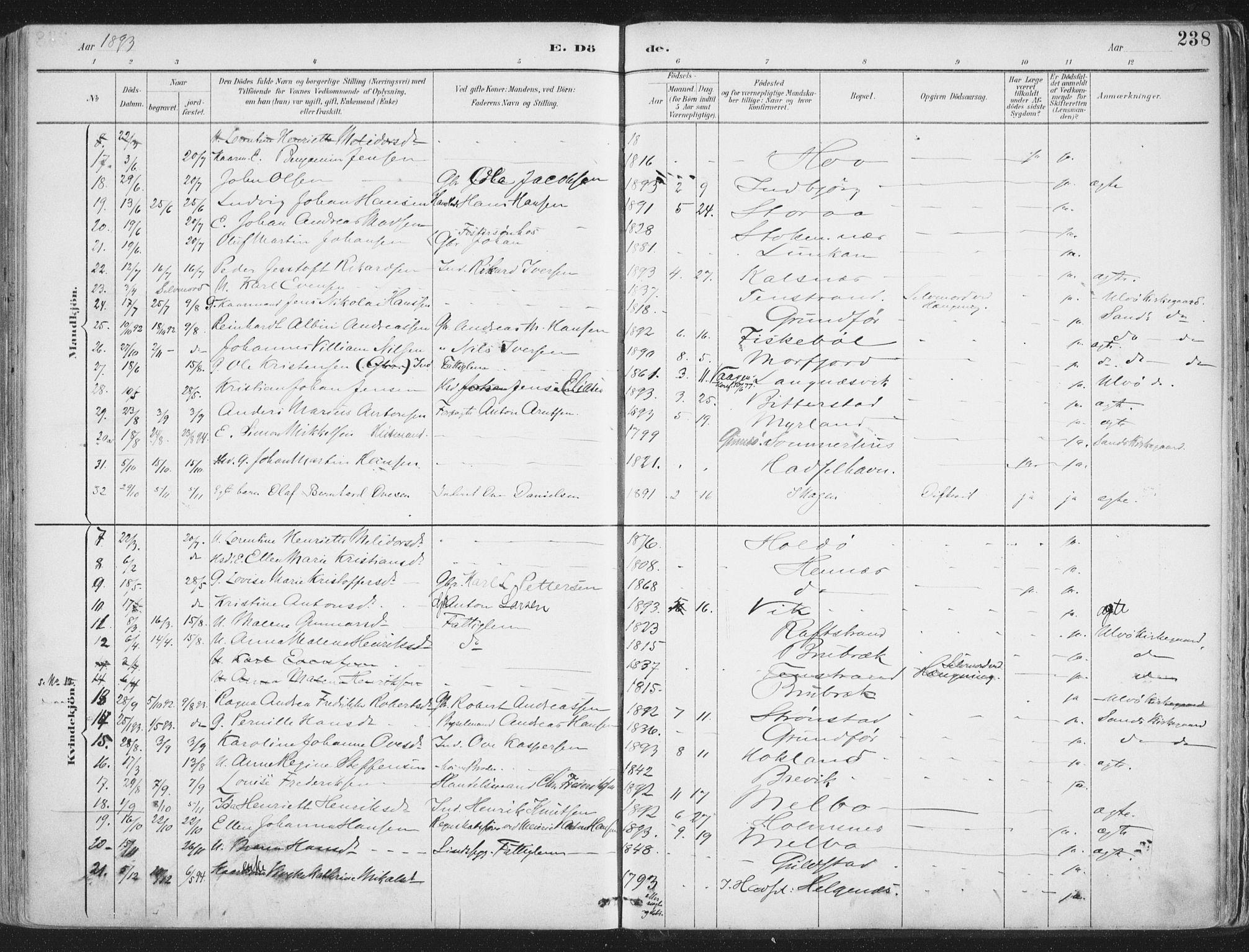 Ministerialprotokoller, klokkerbøker og fødselsregistre - Nordland, SAT/A-1459/888/L1246: Parish register (official) no. 888A12, 1891-1903, p. 238