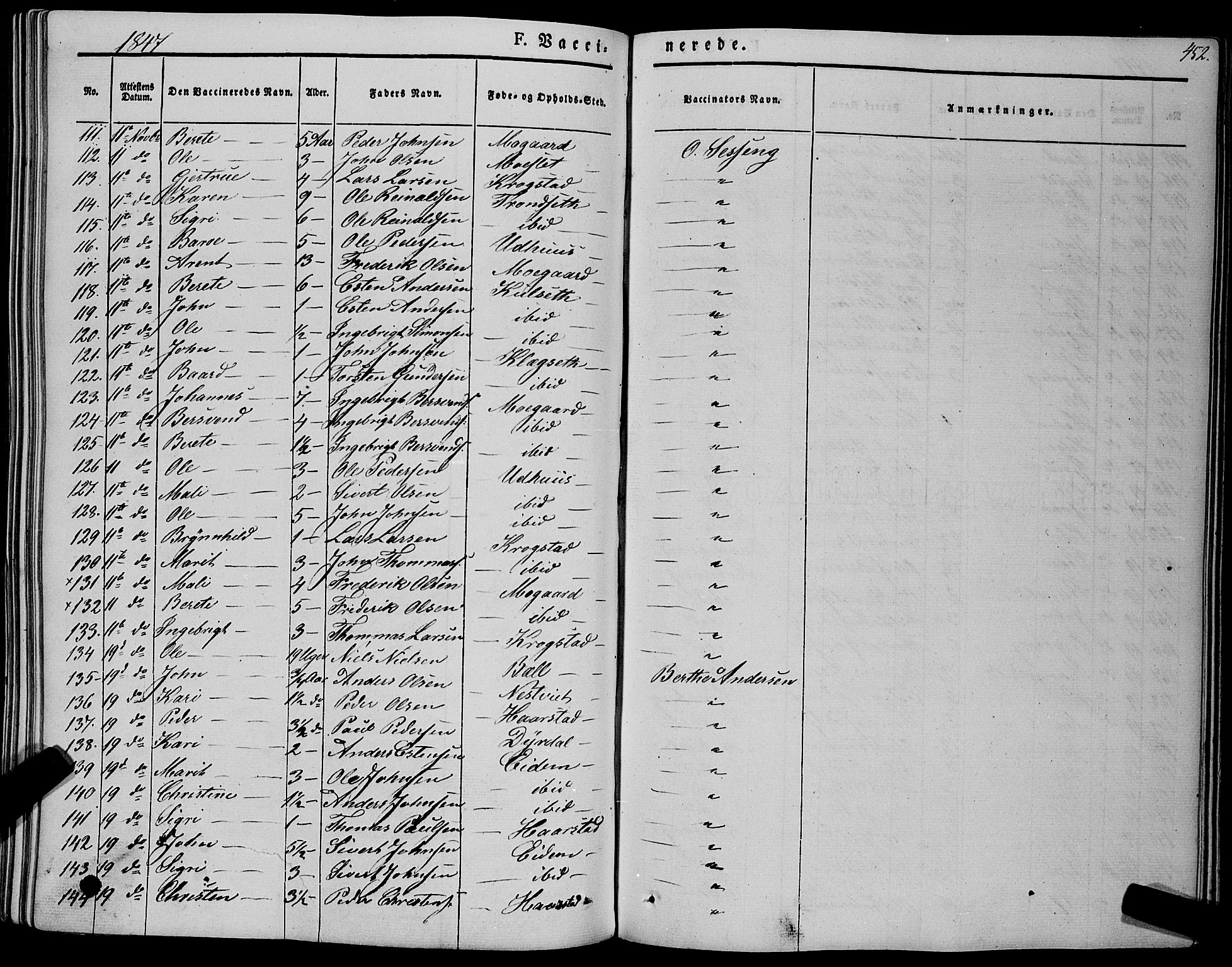 Ministerialprotokoller, klokkerbøker og fødselsregistre - Sør-Trøndelag, AV/SAT-A-1456/695/L1145: Parish register (official) no. 695A06 /1, 1843-1859, p. 452