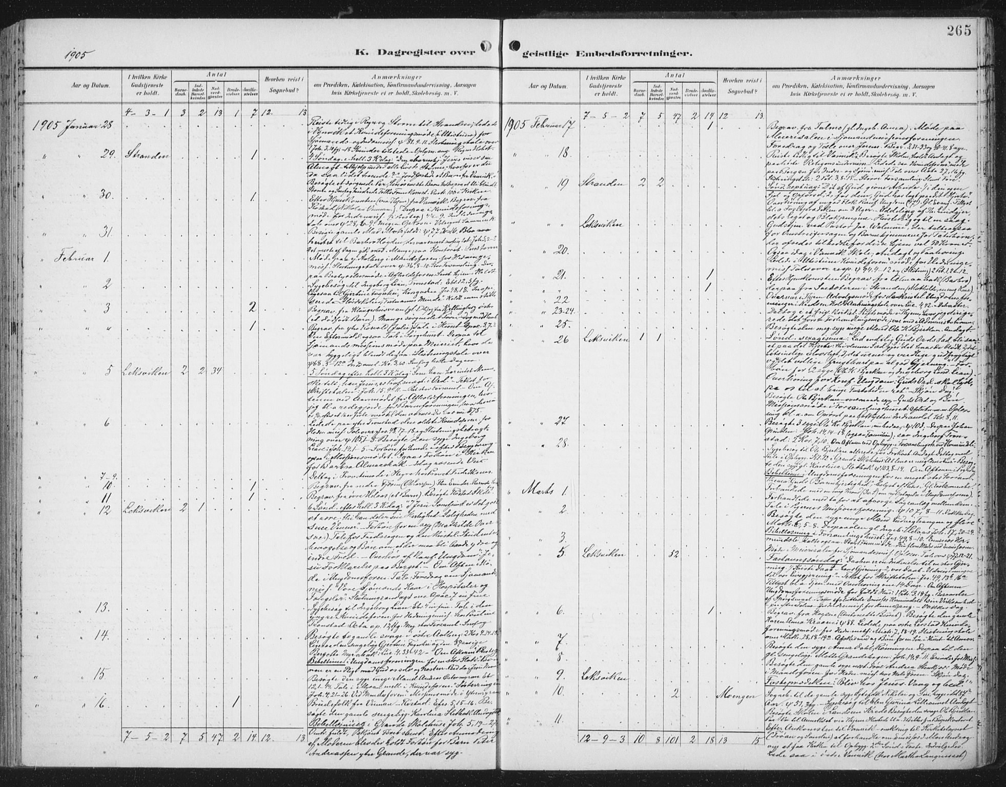 Ministerialprotokoller, klokkerbøker og fødselsregistre - Nord-Trøndelag, SAT/A-1458/701/L0011: Parish register (official) no. 701A11, 1899-1915, p. 265