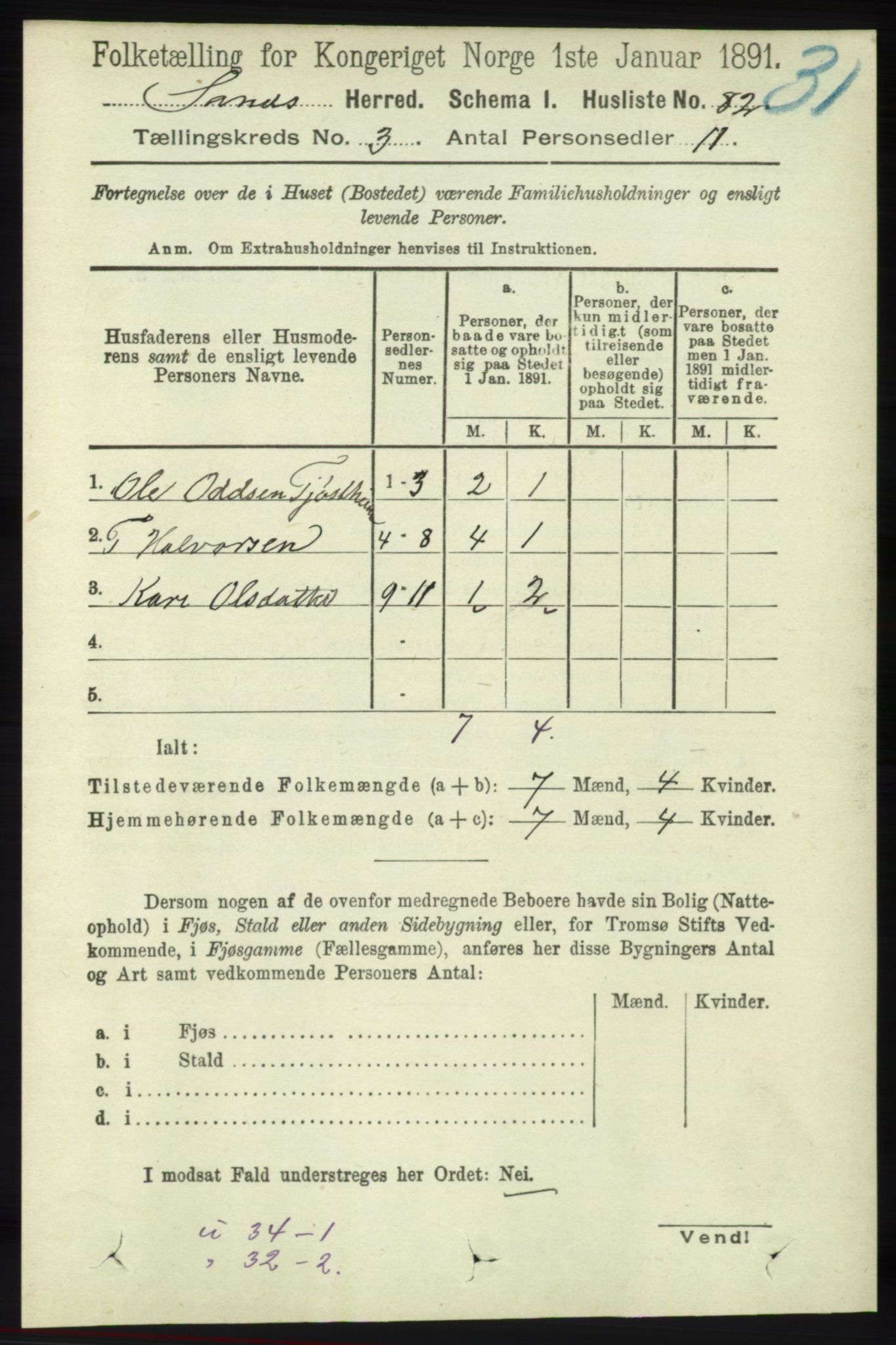 RA, 1891 census for 1136 Sand, 1891, p. 659