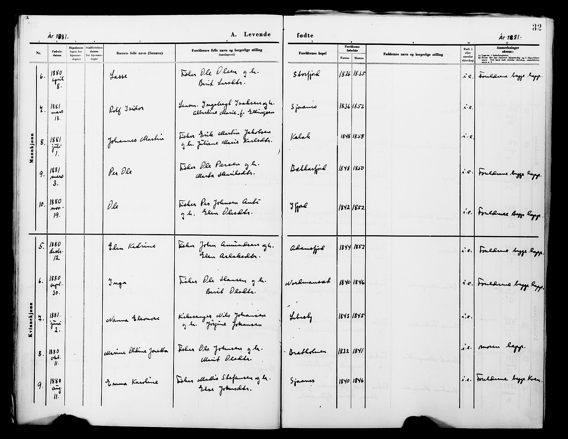 Lebesby sokneprestkontor, AV/SATØ-S-1353/H/Ha/L0004kirke: Parish register (official) no. 4, 1870-1902, p. 32