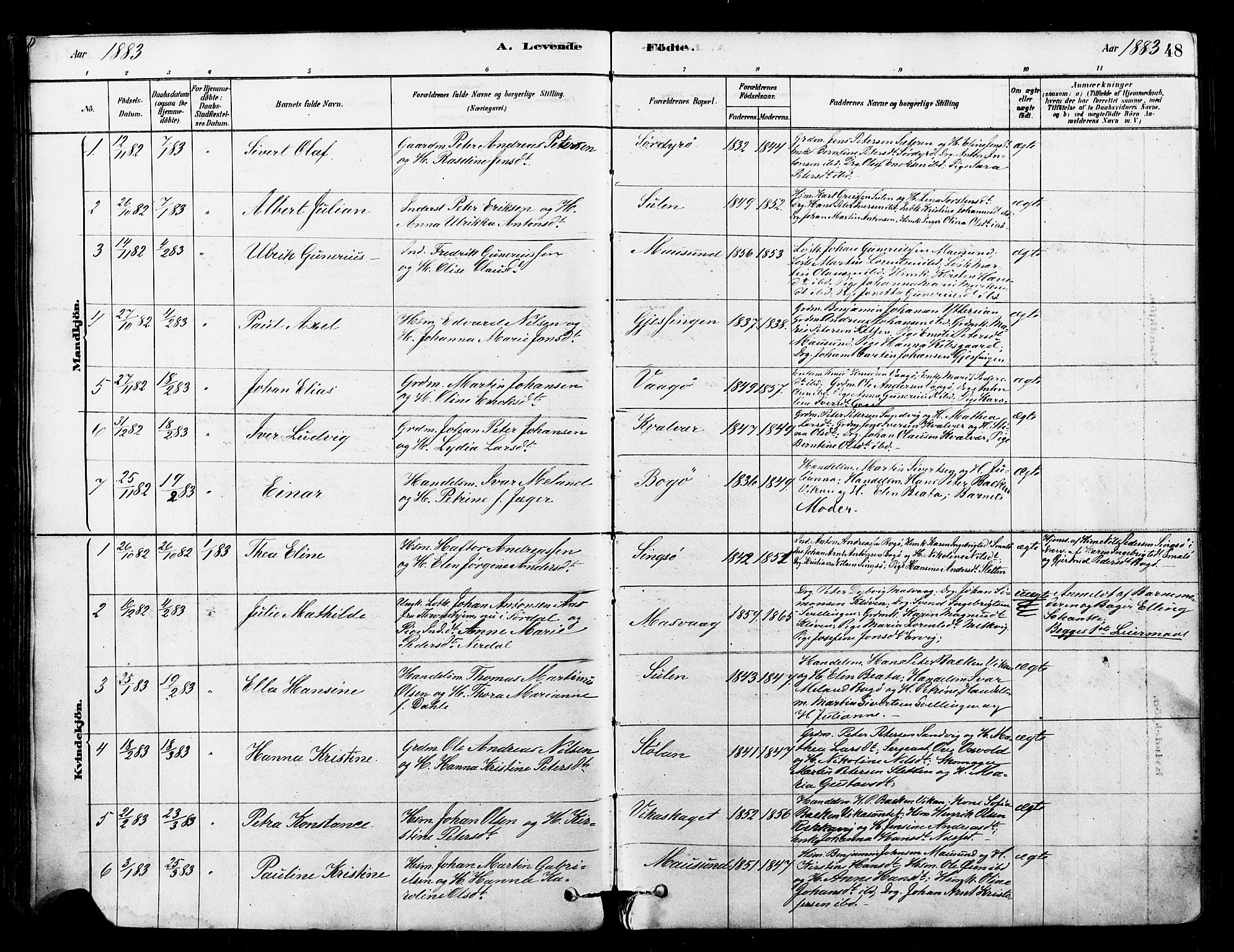 Ministerialprotokoller, klokkerbøker og fødselsregistre - Sør-Trøndelag, SAT/A-1456/640/L0578: Parish register (official) no. 640A03, 1879-1889, p. 48