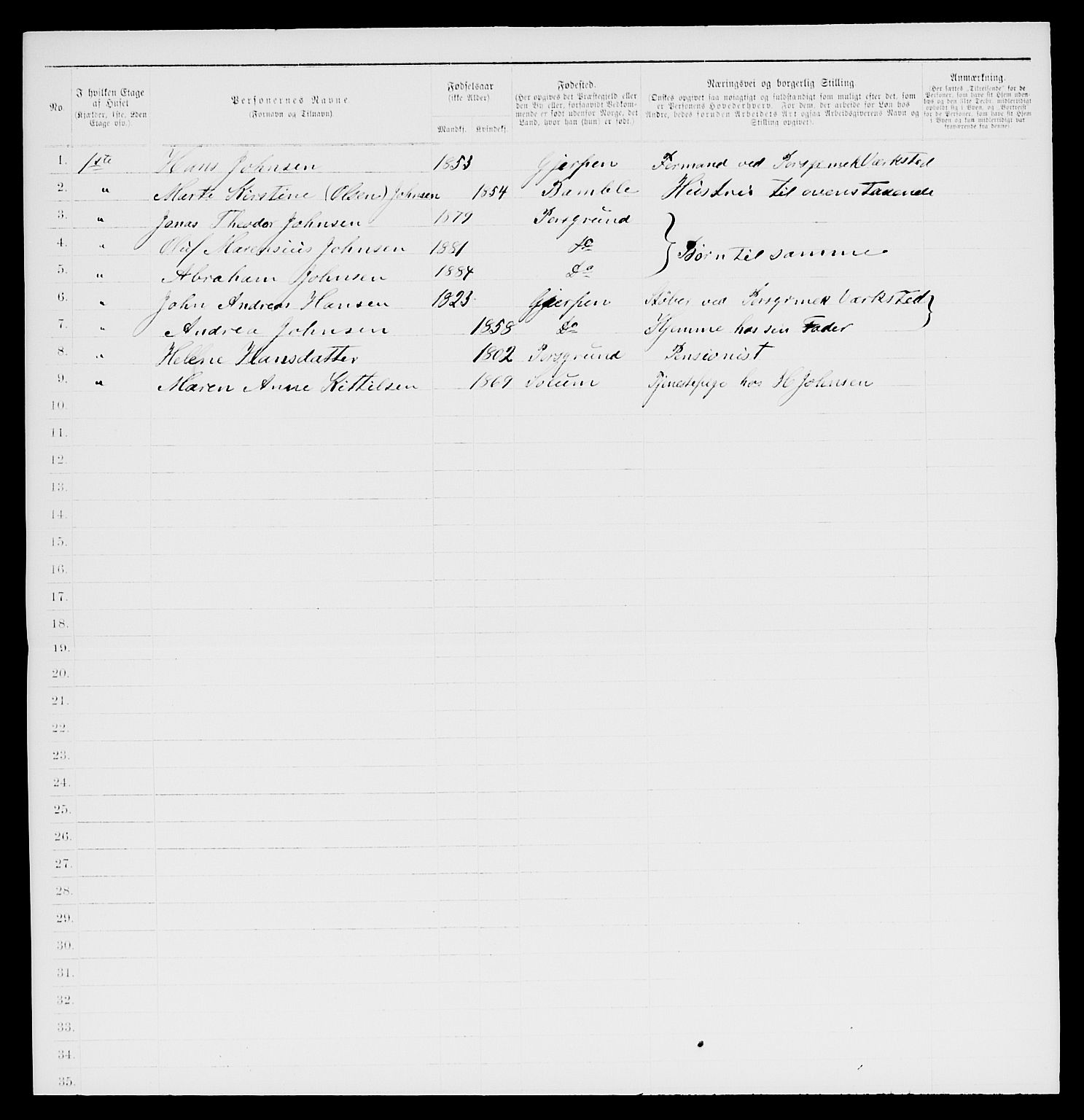SAKO, 1885 census for 0805 Porsgrunn, 1885, p. 89