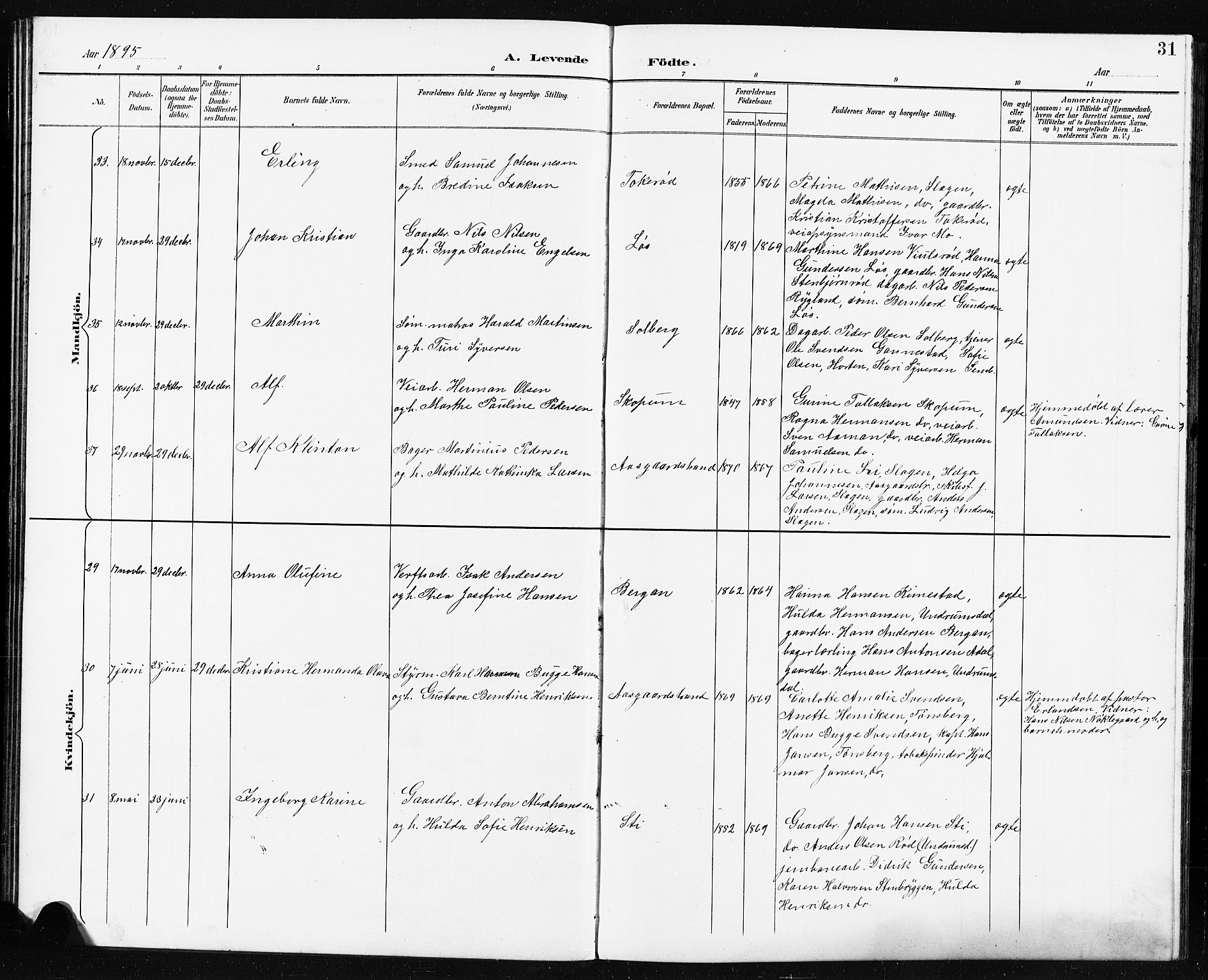 Borre kirkebøker, AV/SAKO-A-338/G/Ga/L0004: Parish register (copy) no. I 4, 1892-1913, p. 31