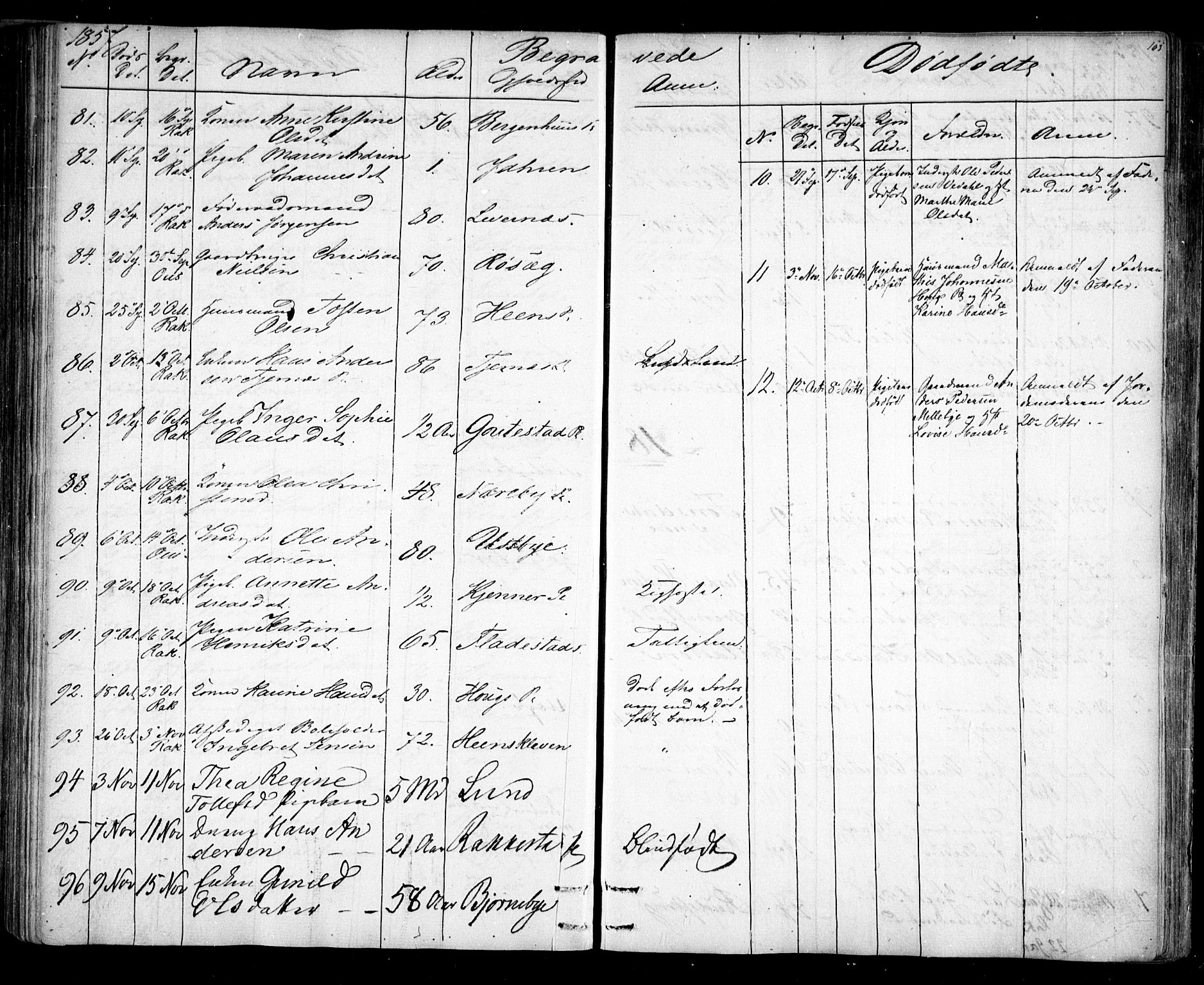 Rakkestad prestekontor Kirkebøker, AV/SAO-A-2008/F/Fa/L0010: Parish register (official) no. I 10, 1857-1861, p. 163