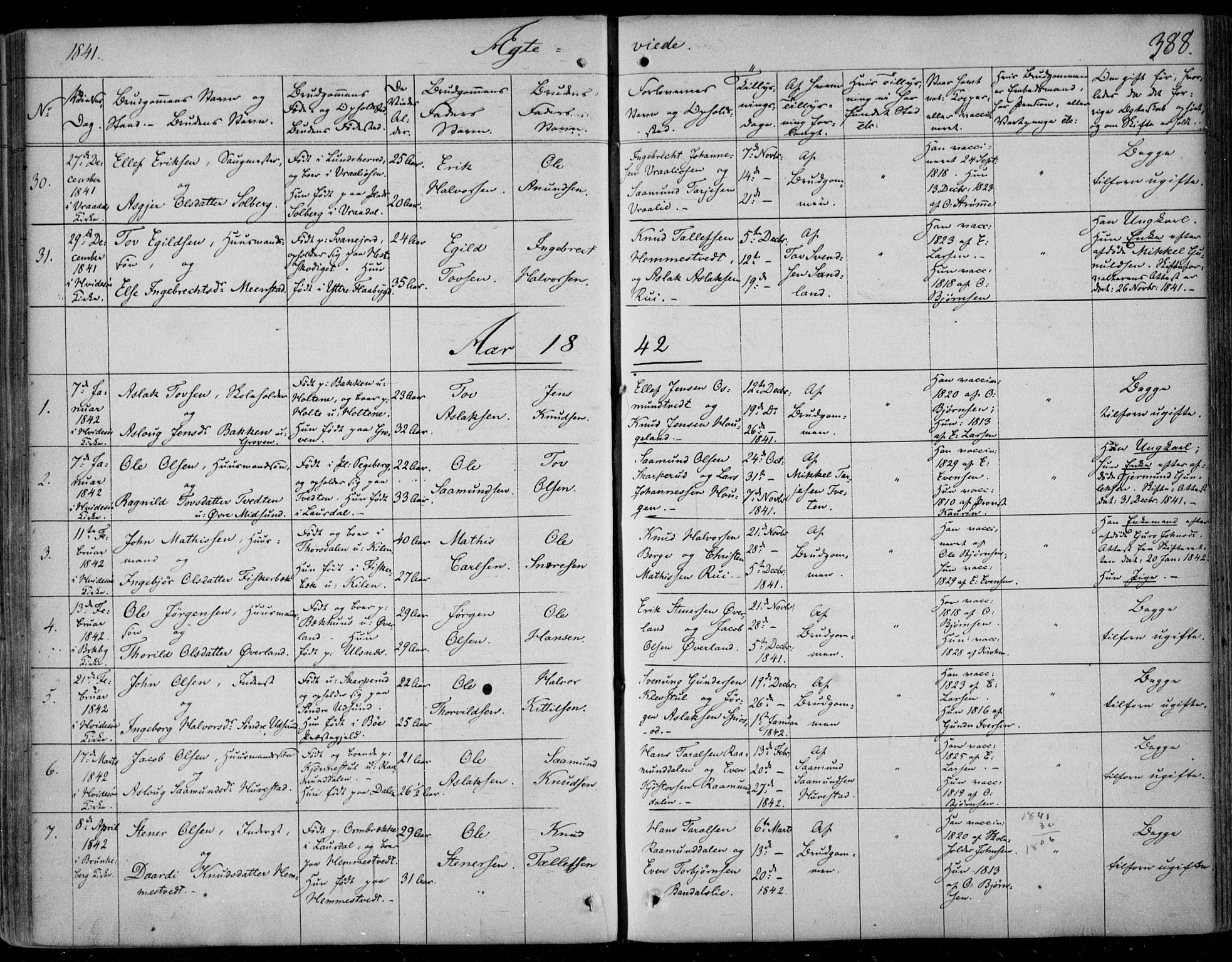 Kviteseid kirkebøker, SAKO/A-276/F/Fa/L0006: Parish register (official) no. I 6, 1836-1858, p. 388