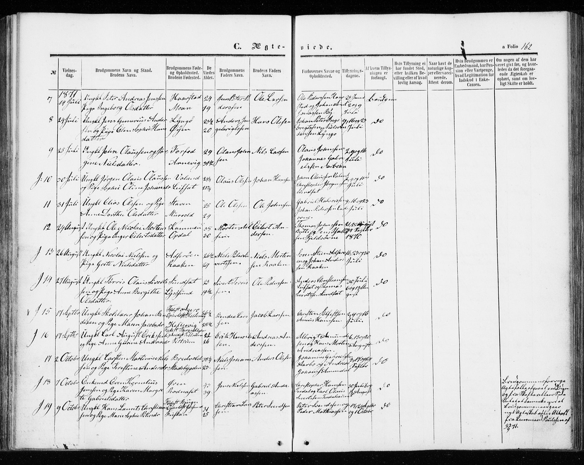 Ministerialprotokoller, klokkerbøker og fødselsregistre - Sør-Trøndelag, AV/SAT-A-1456/655/L0678: Parish register (official) no. 655A07, 1861-1873, p. 162