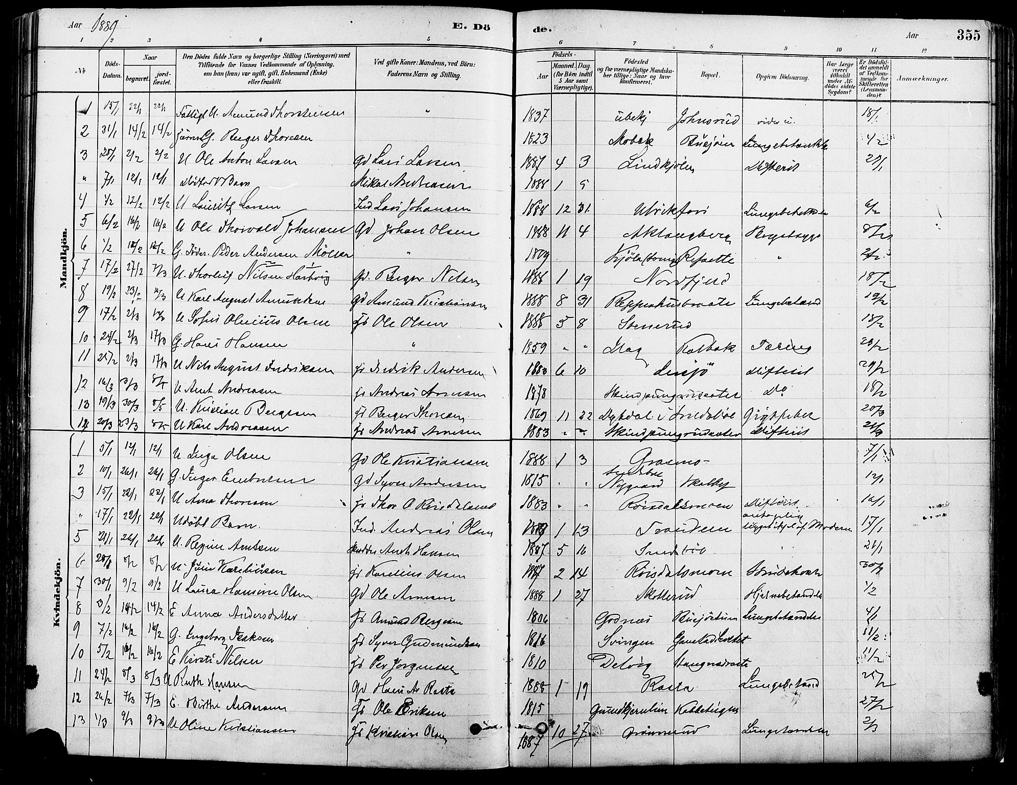 Eidskog prestekontor, SAH/PREST-026/H/Ha/Haa/L0003: Parish register (official) no. 3, 1879-1892, p. 355