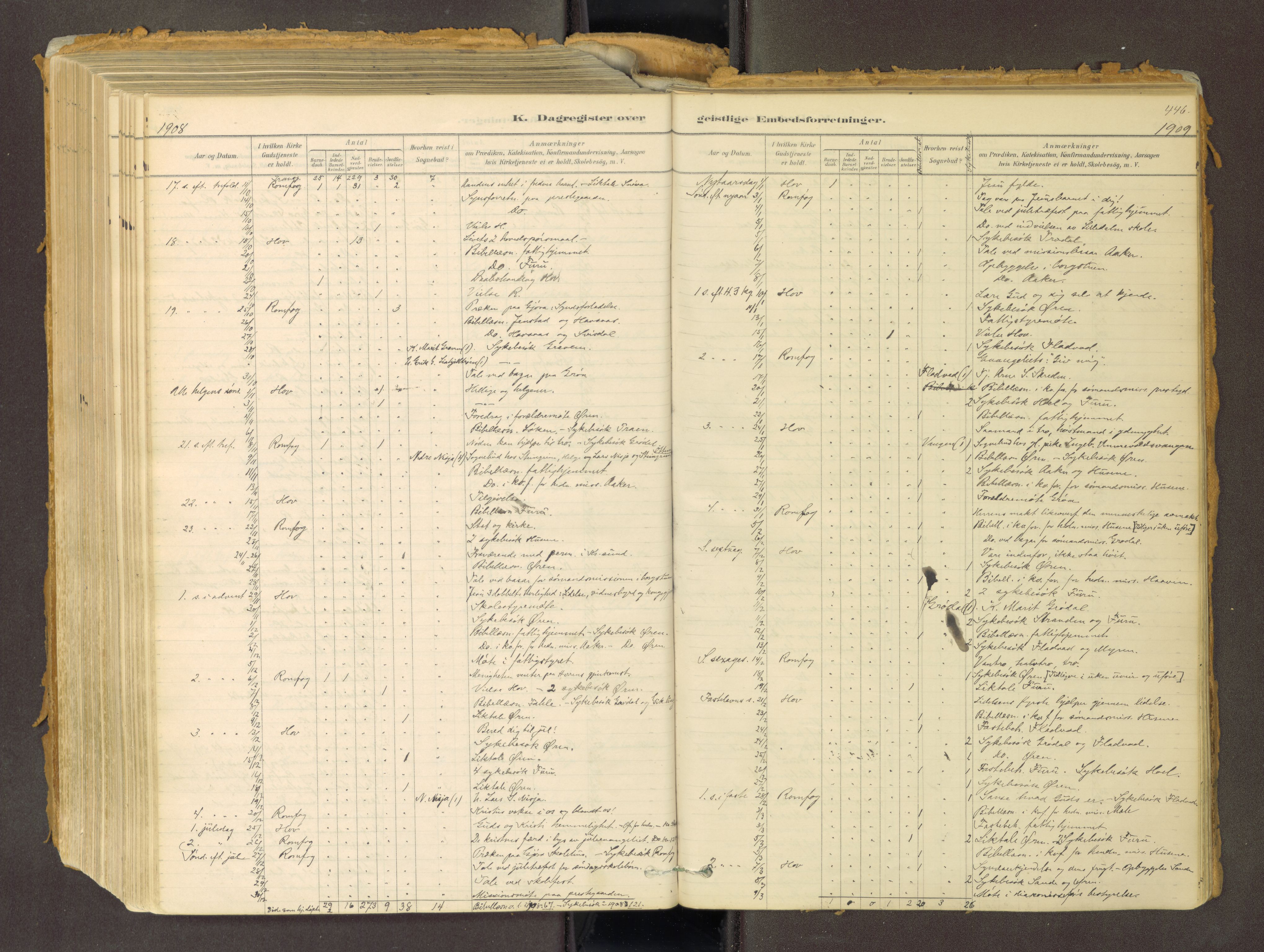 Sunndal sokneprestkontor, SAT/A-1085/1/I/I1/I1a: Parish register (official) no. 2, 1877-1914, p. 446