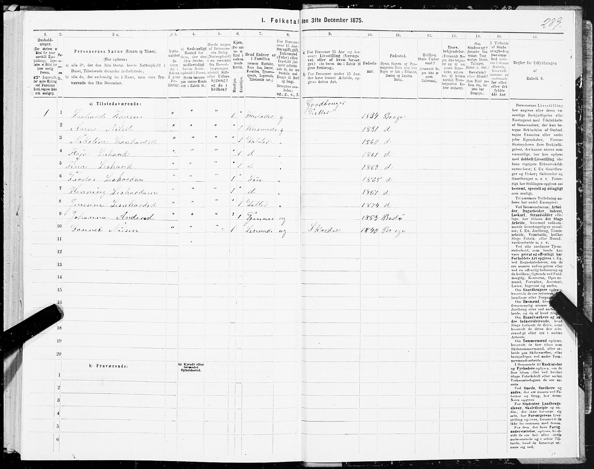 SAT, 1875 census for 1862P Borge, 1875, p. 3289