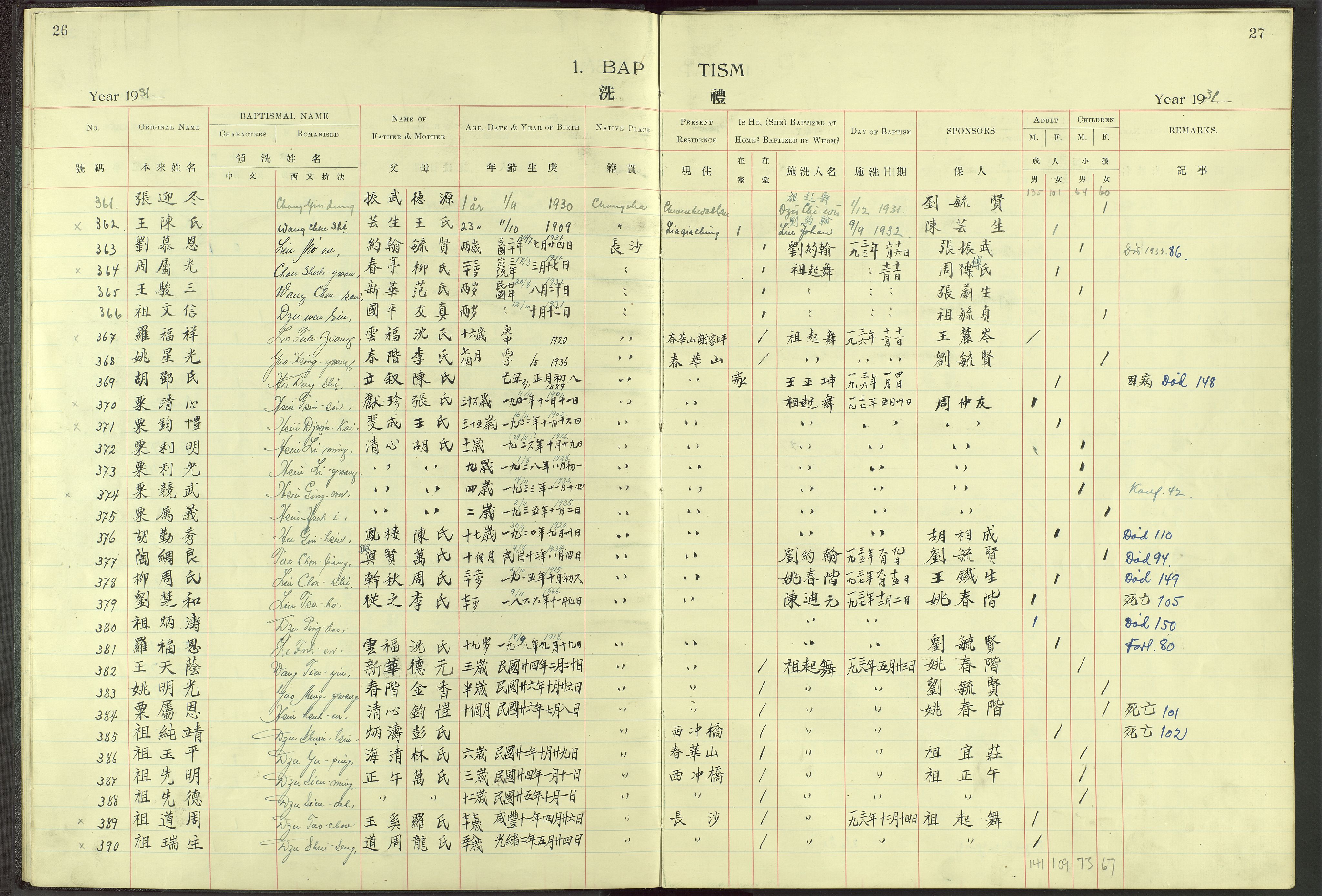 Det Norske Misjonsselskap - utland - Kina (Hunan), VID/MA-A-1065/Dm/L0006: Parish register (official) no. 51, 1912-1948, p. 26-27