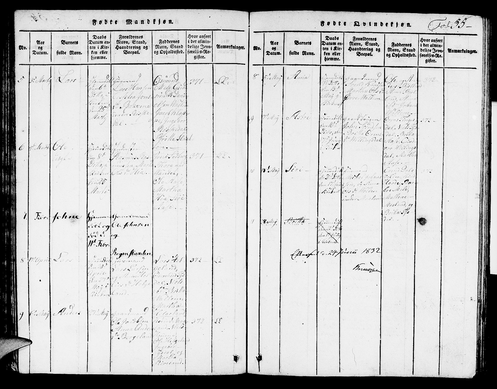 Hjelmeland sokneprestkontor, SAST/A-101843/01/V/L0002: Parish register (copy) no. B 2, 1816-1841, p. 55