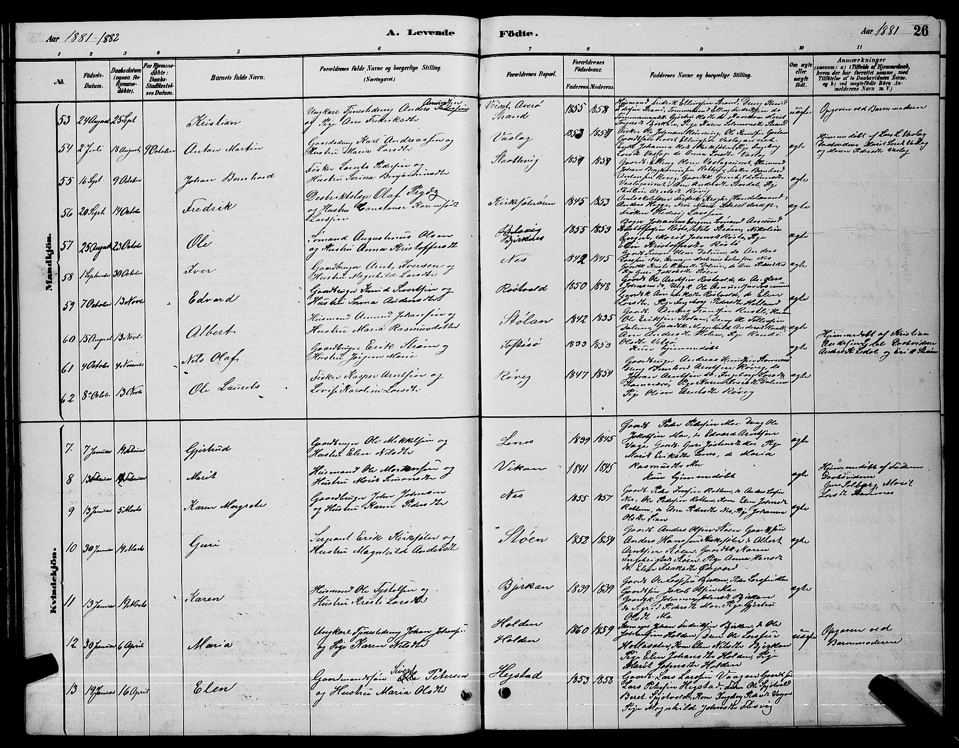 Ministerialprotokoller, klokkerbøker og fødselsregistre - Sør-Trøndelag, SAT/A-1456/630/L0504: Parish register (copy) no. 630C02, 1879-1898, p. 26