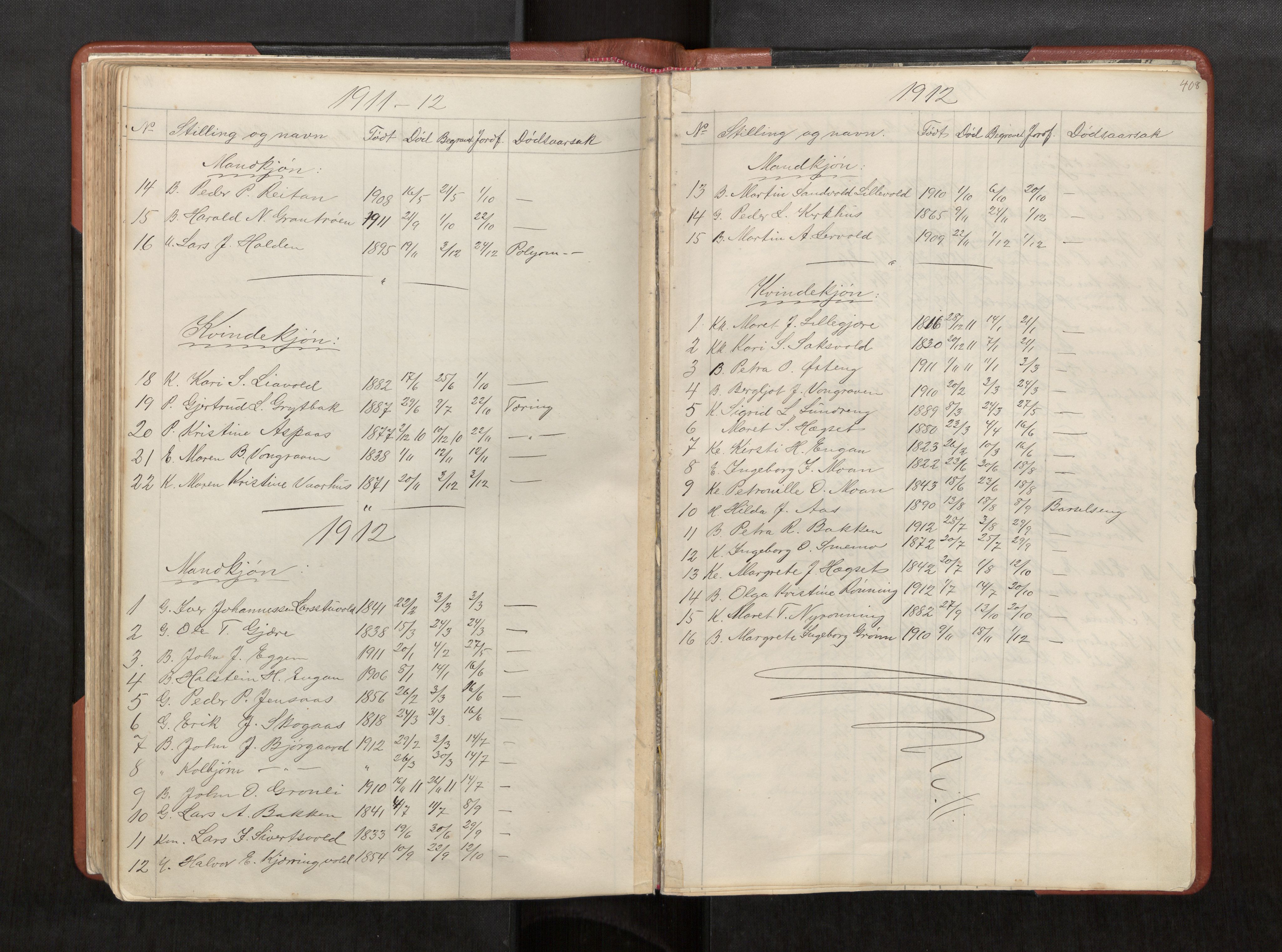 Ministerialprotokoller, klokkerbøker og fødselsregistre - Sør-Trøndelag, SAT/A-1456/686/L0985: Parish register (copy) no. 686C01, 1871-1933, p. 408