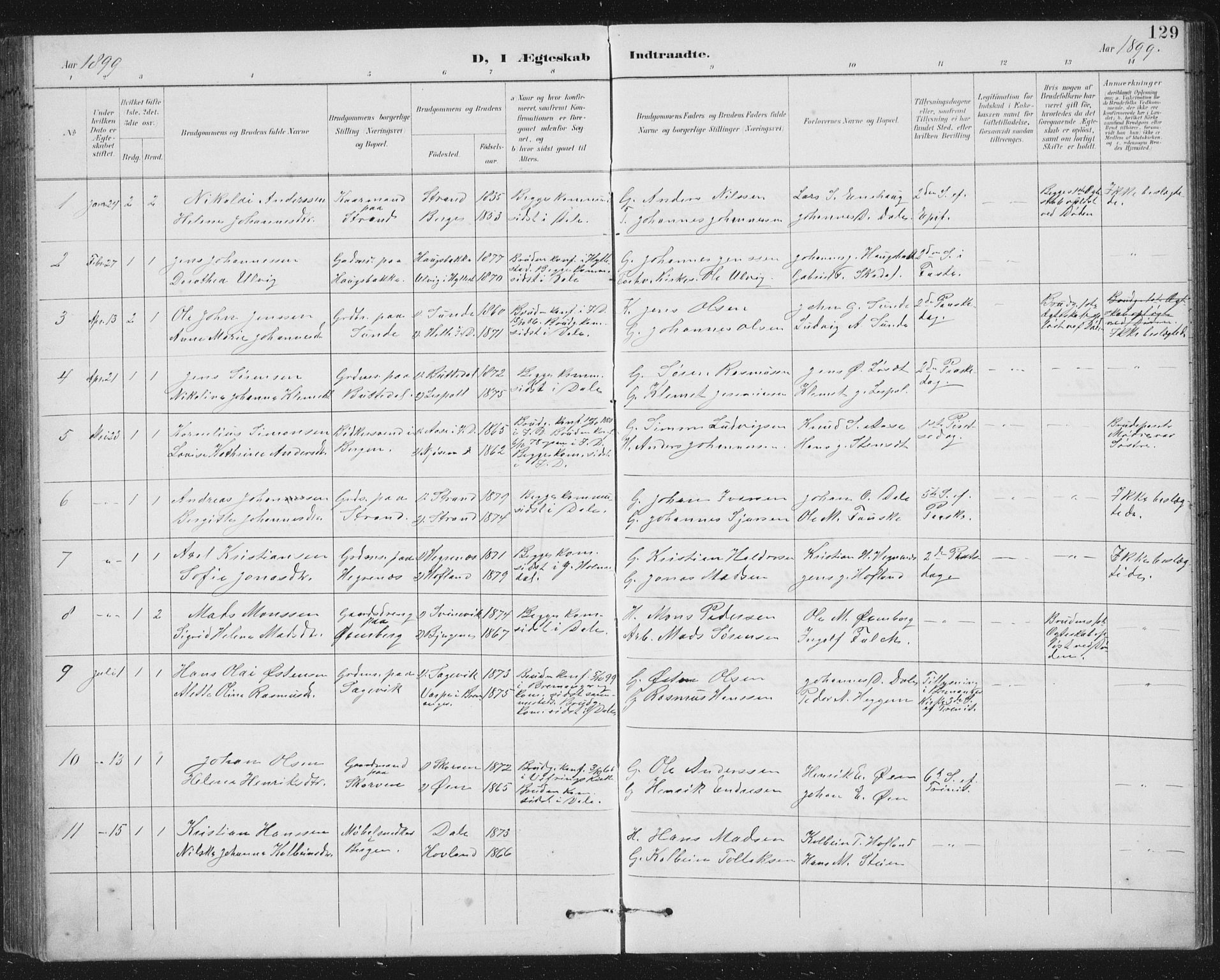 Fjaler sokneprestembete, AV/SAB-A-79801/H/Hab/Habc/L0003: Parish register (copy) no. C 3, 1894-1917, p. 129