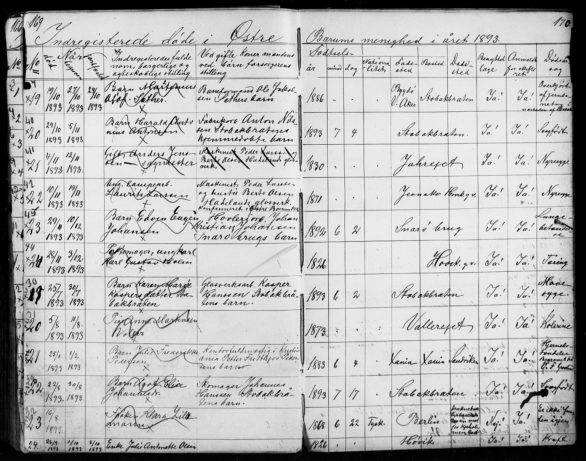 Asker prestekontor Kirkebøker, AV/SAO-A-10256a/G/Gc/L0003: Parish register (copy) no. III 3, 1884-1897, p. 169-170