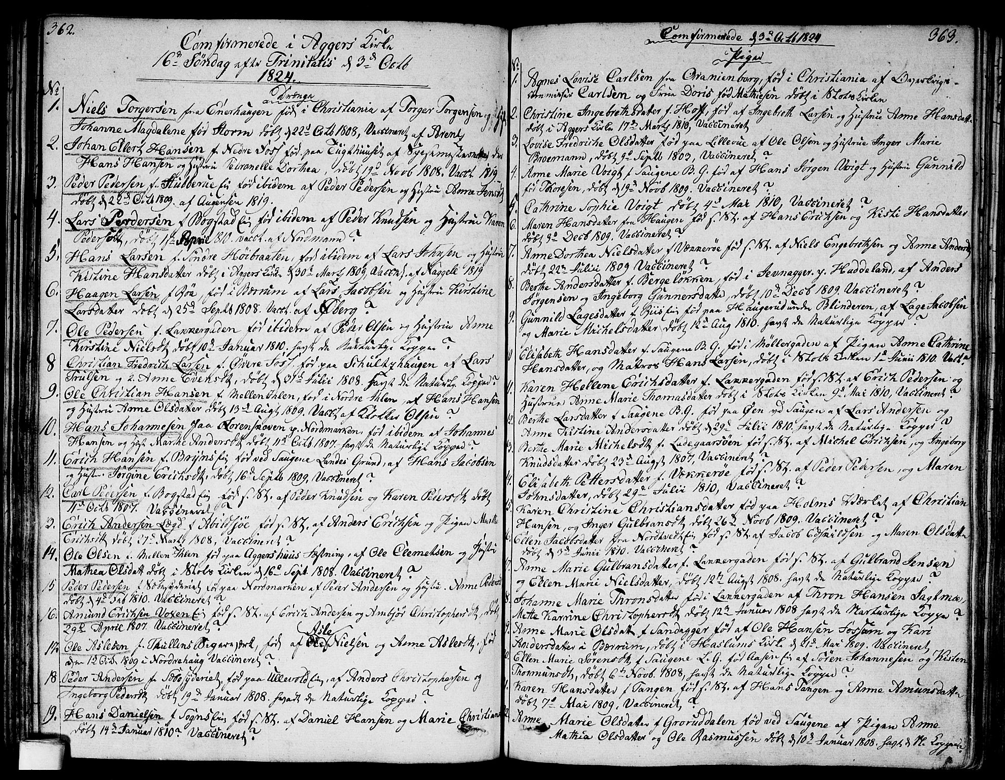 Aker prestekontor kirkebøker, SAO/A-10861/G/L0004: Parish register (copy) no. 4, 1819-1829, p. 362-363