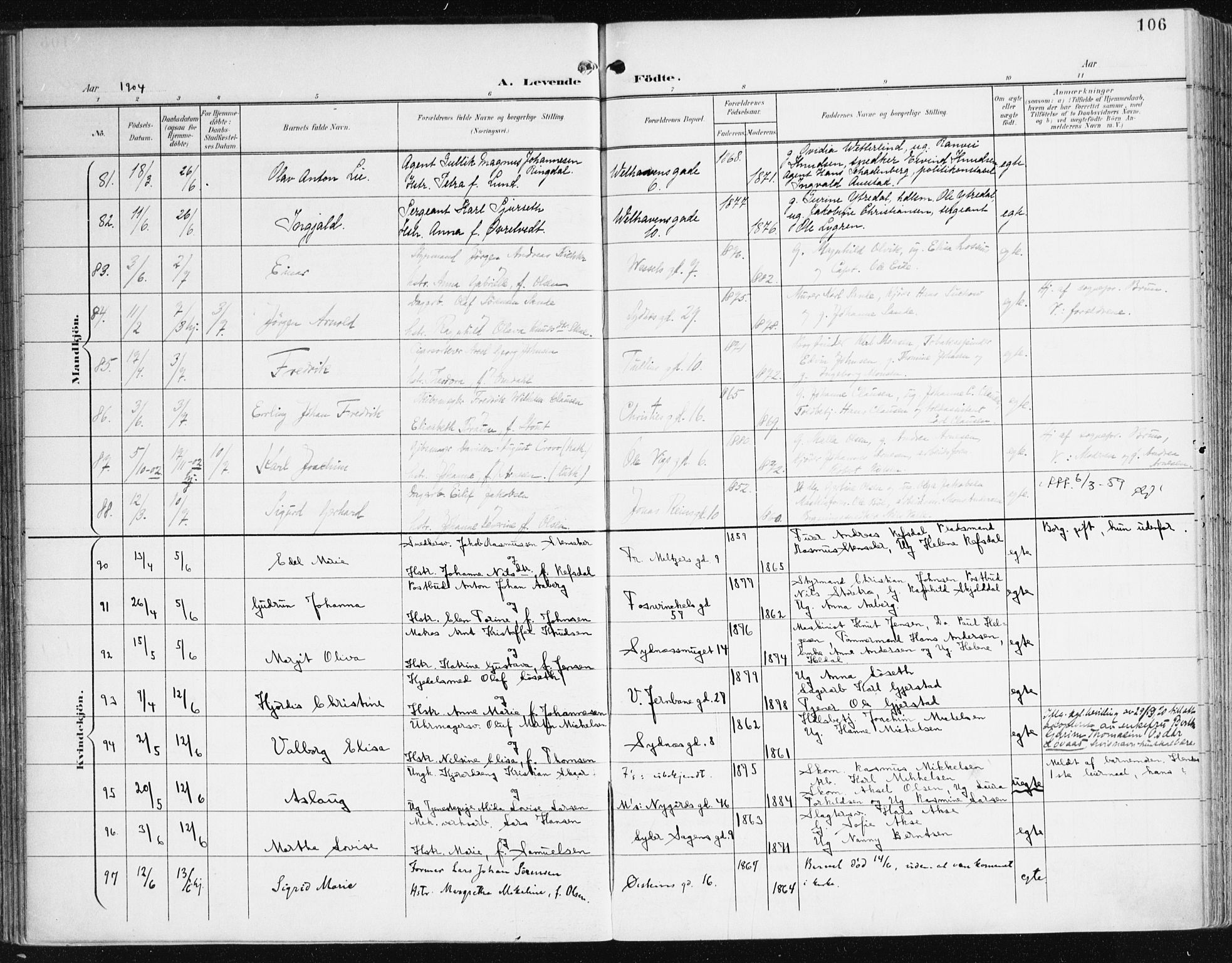 Johanneskirken sokneprestembete, AV/SAB-A-76001/H/Haa/L0002: Parish register (official) no. A 2, 1900-1912, p. 106