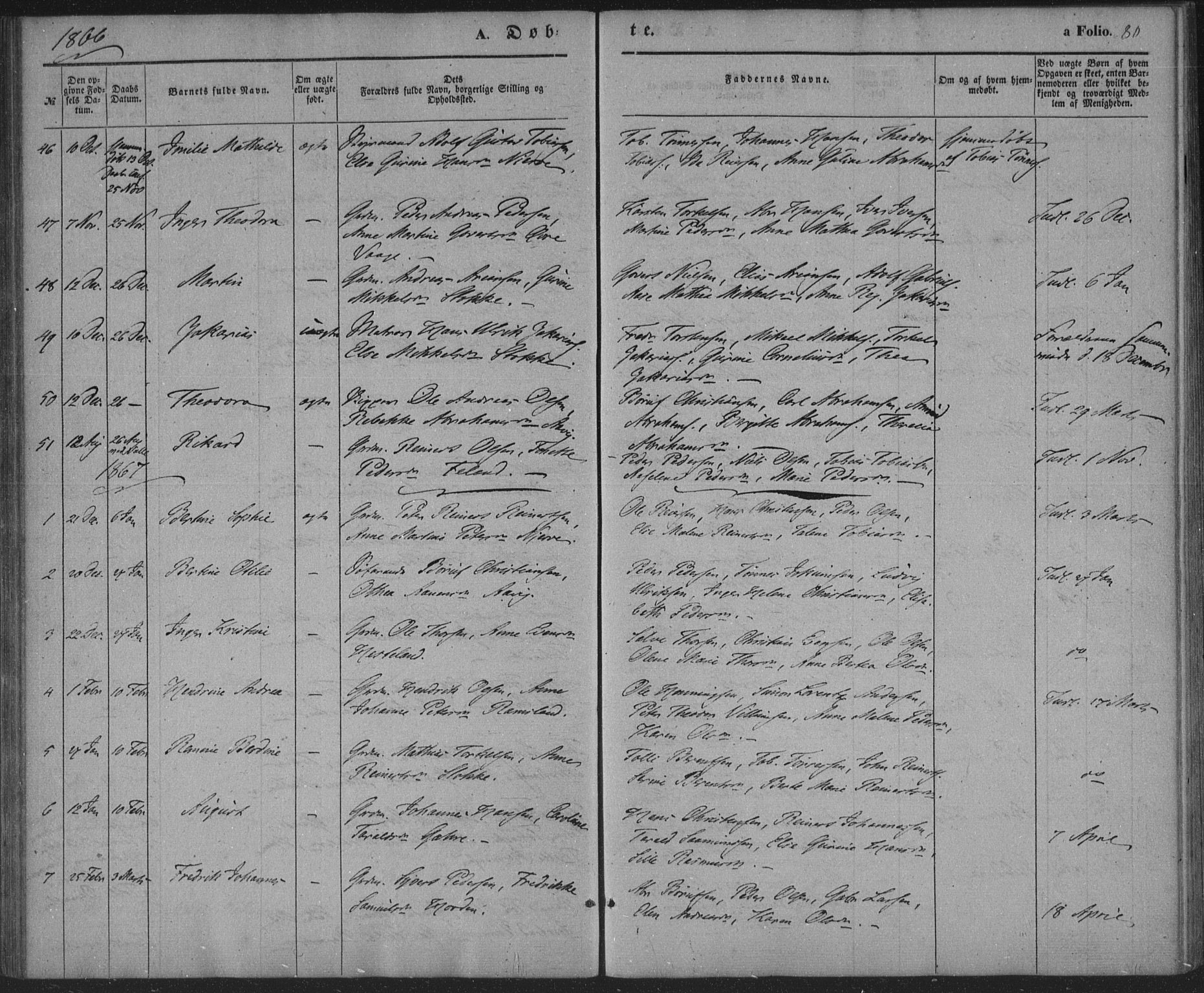 Sør-Audnedal sokneprestkontor, SAK/1111-0039/F/Fa/Faa/L0002: Parish register (official) no. A 2, 1848-1867, p. 80