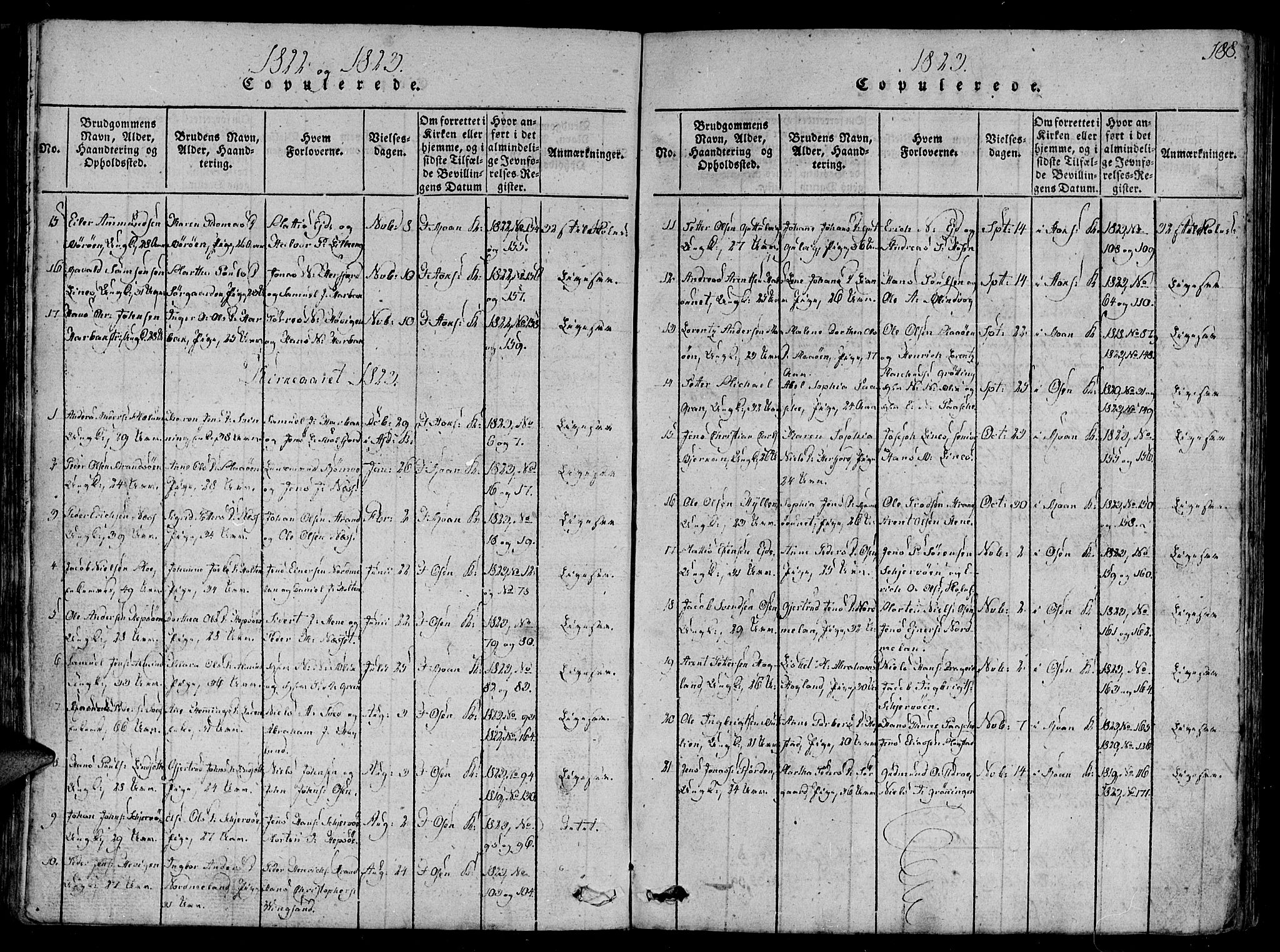 Ministerialprotokoller, klokkerbøker og fødselsregistre - Sør-Trøndelag, SAT/A-1456/657/L0702: Parish register (official) no. 657A03, 1818-1831, p. 188