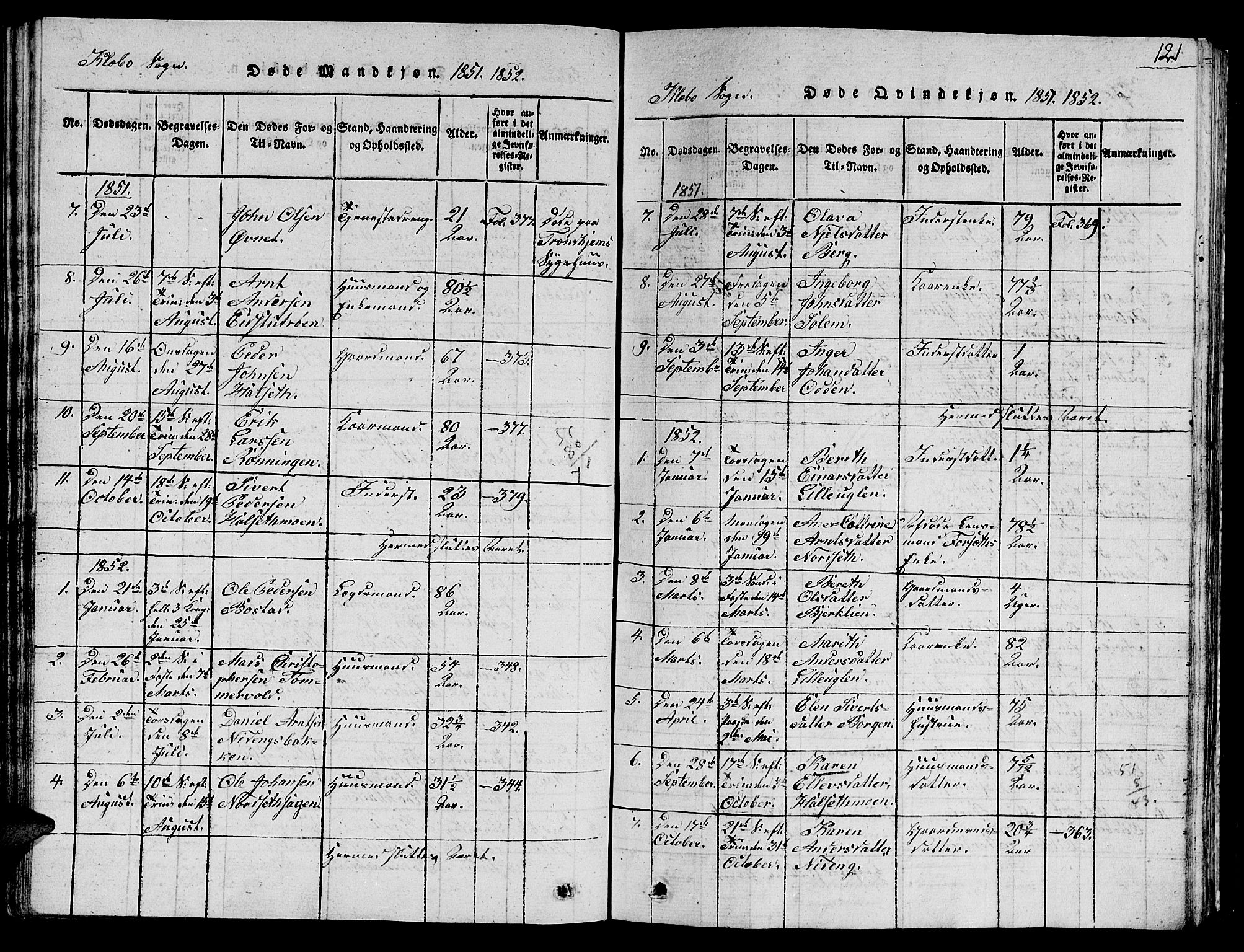 Ministerialprotokoller, klokkerbøker og fødselsregistre - Sør-Trøndelag, AV/SAT-A-1456/618/L0450: Parish register (copy) no. 618C01, 1816-1865, p. 121