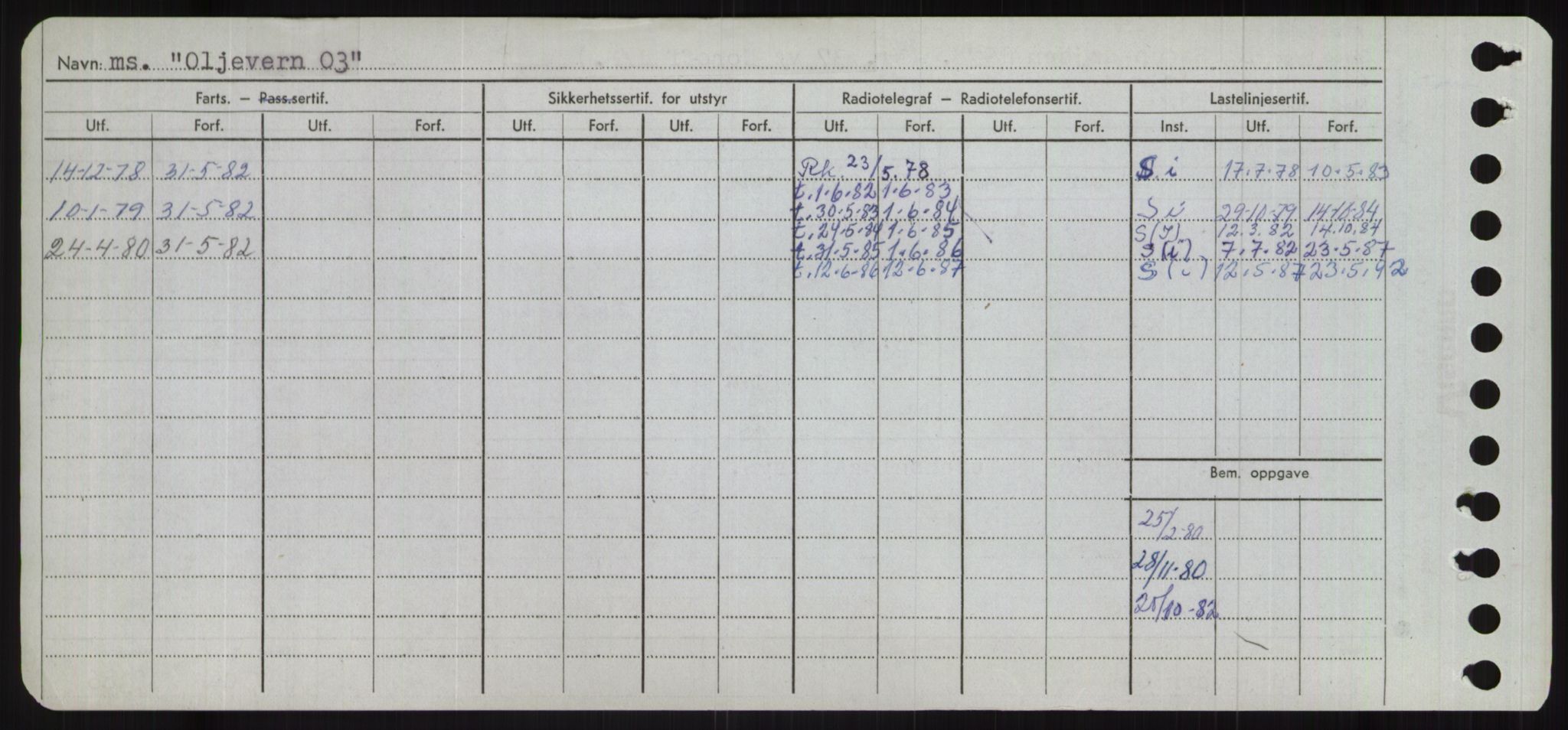 Sjøfartsdirektoratet med forløpere, Skipsmålingen, RA/S-1627/H/Ha/L0004/0002: Fartøy, Mas-R / Fartøy, Odin-R, p. 84