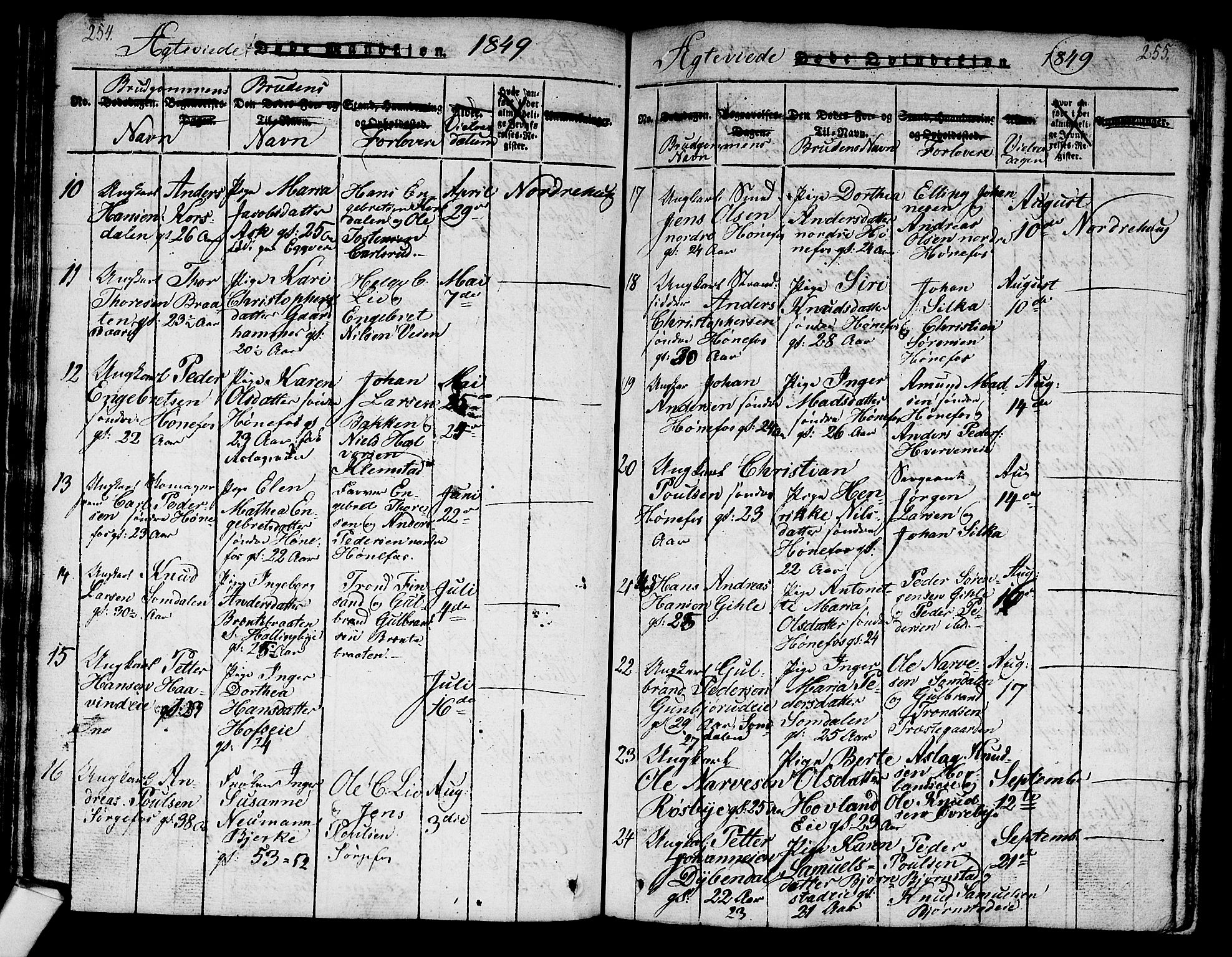 Norderhov kirkebøker, AV/SAKO-A-237/G/Ga/L0003: Parish register (copy) no. I 3 /1, 1814-1876, p. 254-255