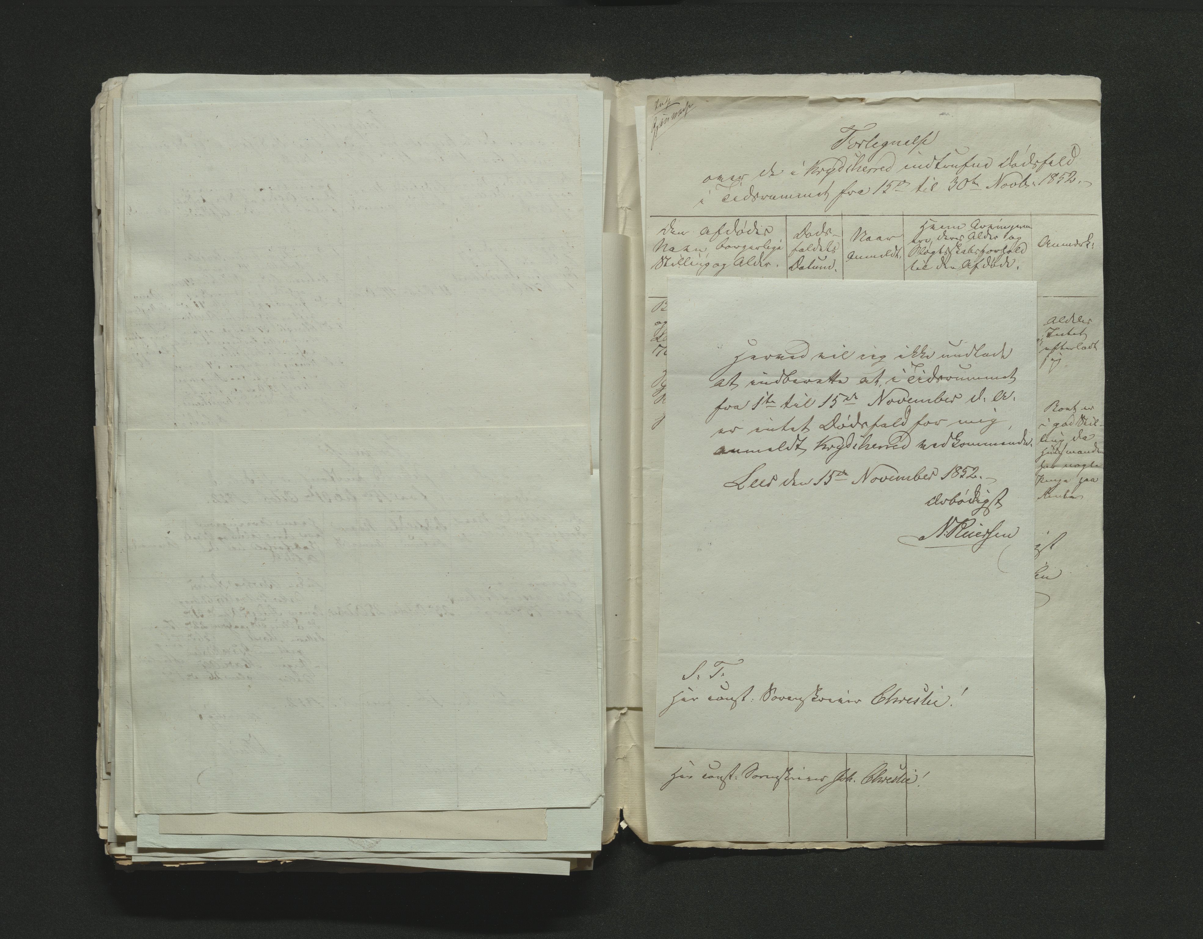Eiker, Modum og Sigdal sorenskriveri, AV/SAKO-A-123/H/Ha/Hab/L0008: Dødsfallsmeldinger, 1850-1853
