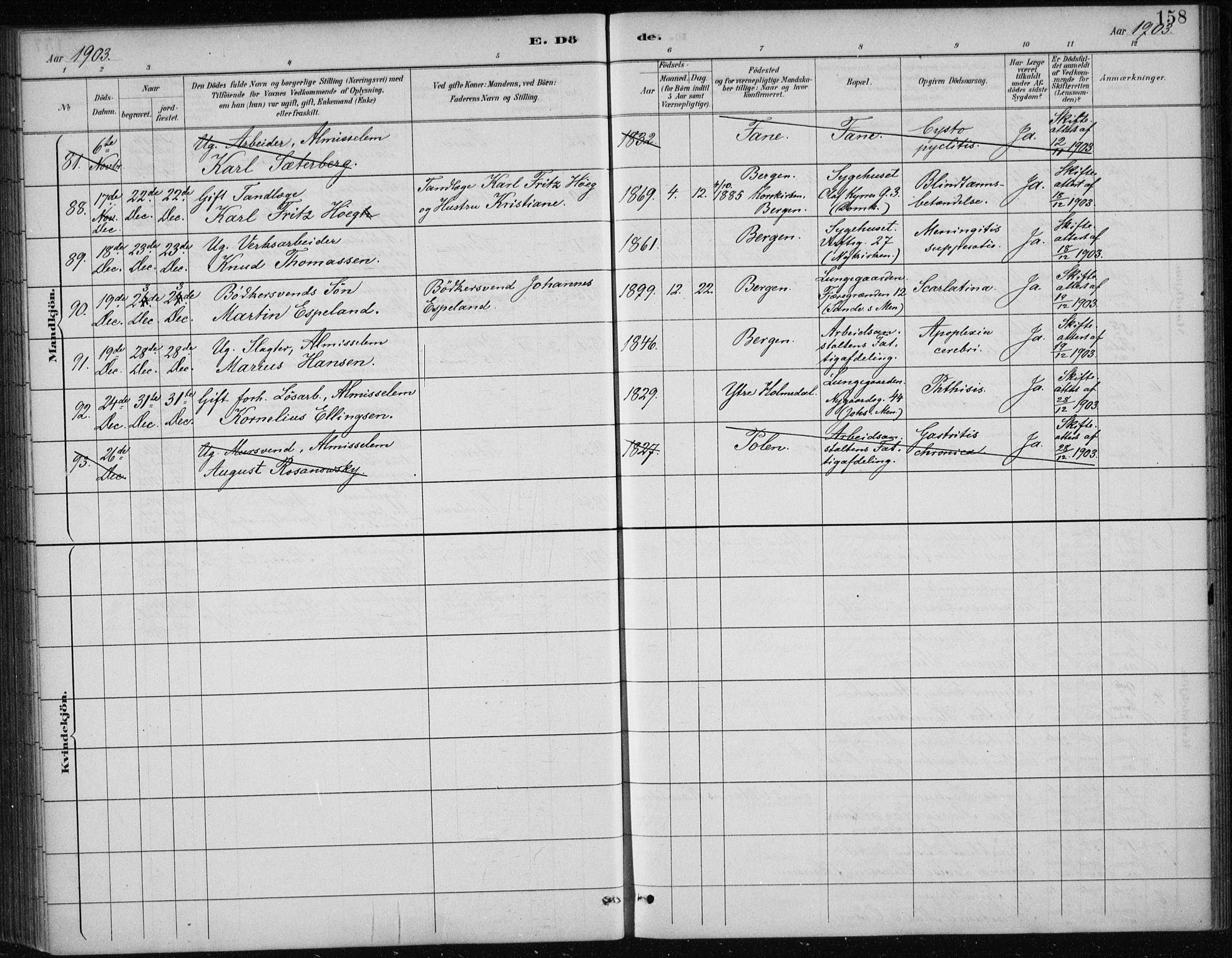 Bergen kommunale pleiehjem - stiftelsespresten, AV/SAB-A-100281: Parish register (official) no. A 5, 1887-1908, p. 158