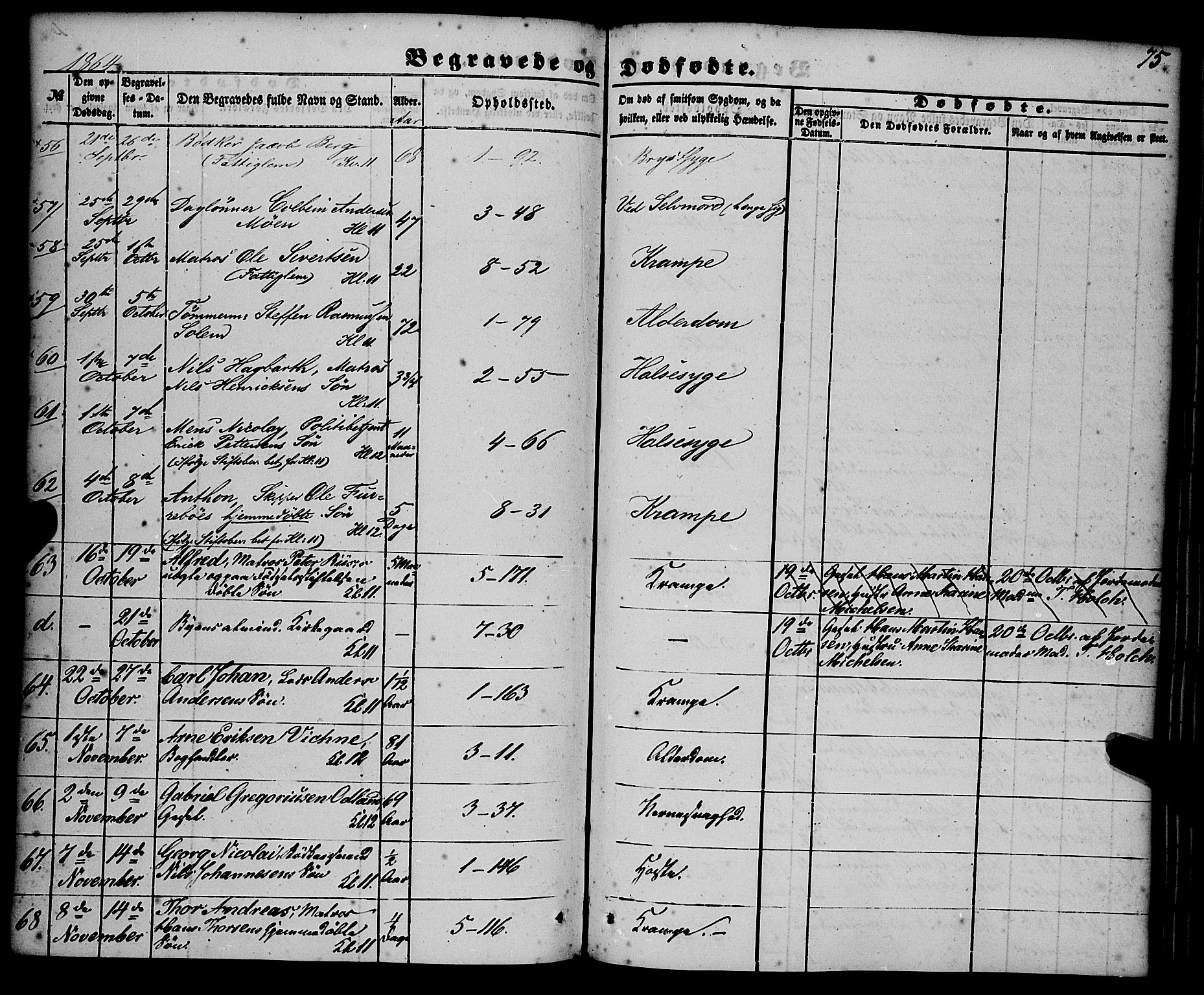 Nykirken Sokneprestembete, SAB/A-77101/H/Haa/L0042: Parish register (official) no. E 2, 1850-1868, p. 75