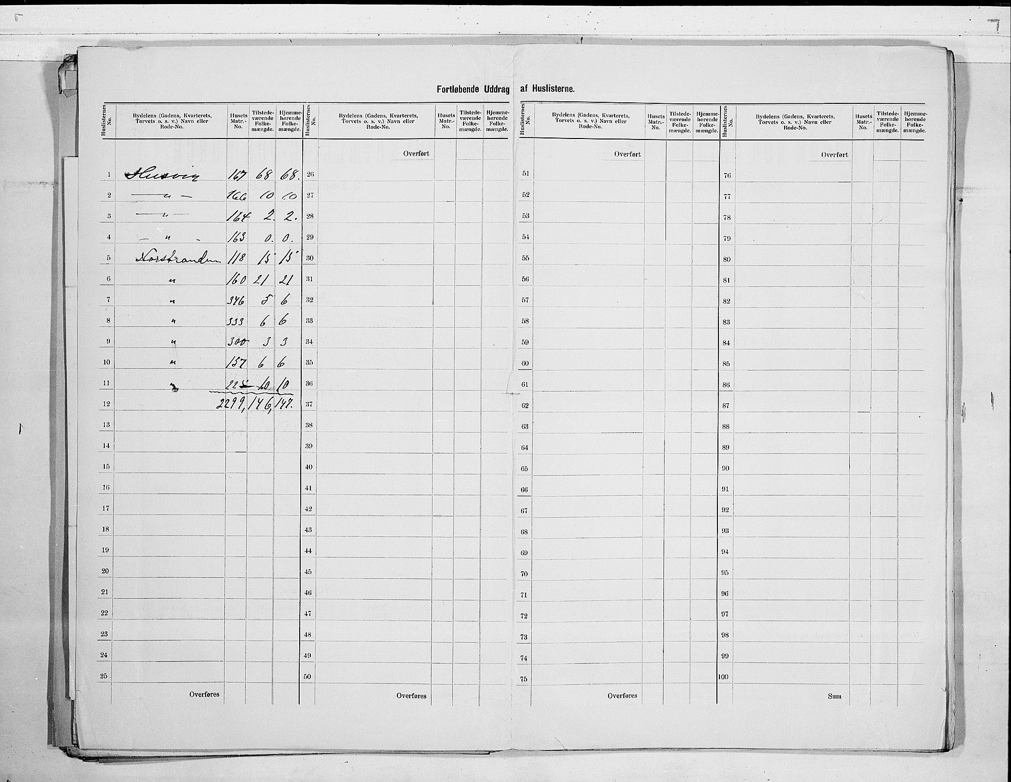 SAO, 1900 census for Drøbak, 1900, p. 5