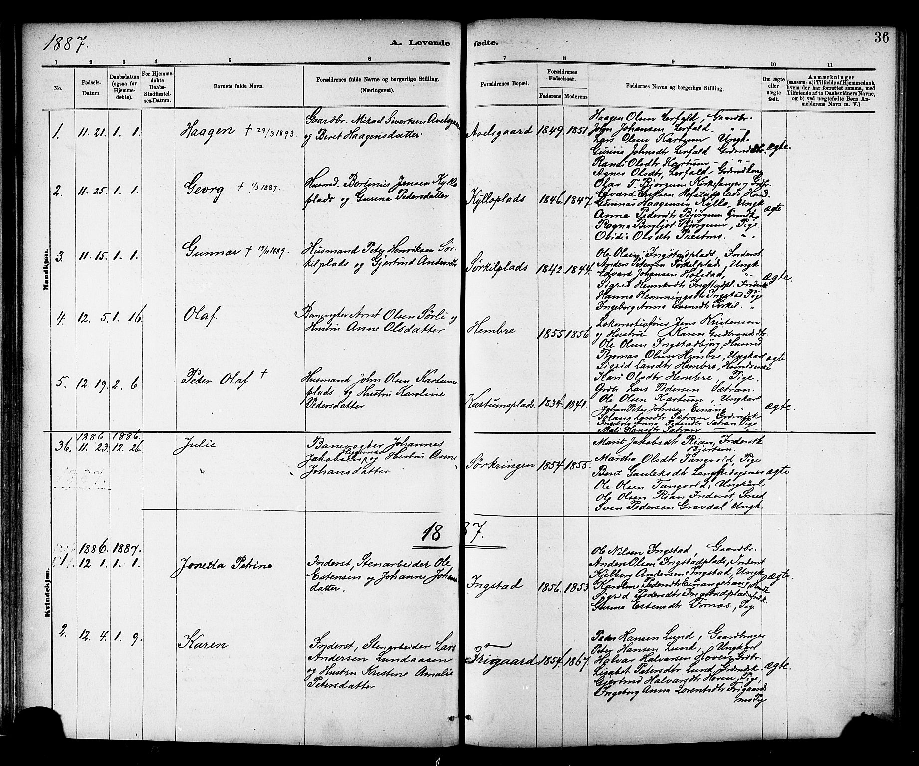 Ministerialprotokoller, klokkerbøker og fødselsregistre - Nord-Trøndelag, SAT/A-1458/703/L0030: Parish register (official) no. 703A03, 1880-1892, p. 36