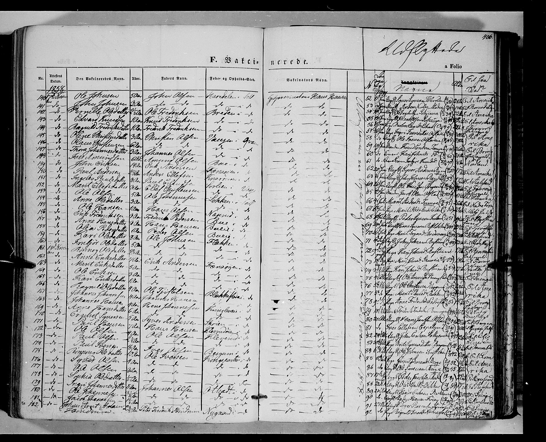 Vågå prestekontor, SAH/PREST-076/H/Ha/Haa/L0006: Parish register (official) no. 6 /1, 1856-1872, p. 406