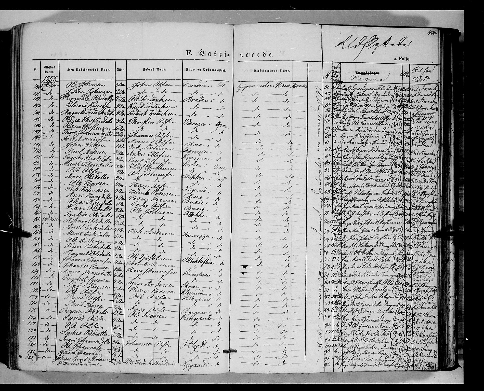 Vågå prestekontor, AV/SAH-PREST-076/H/Ha/Haa/L0006: Parish register (official) no. 6 /1, 1856-1872, p. 406